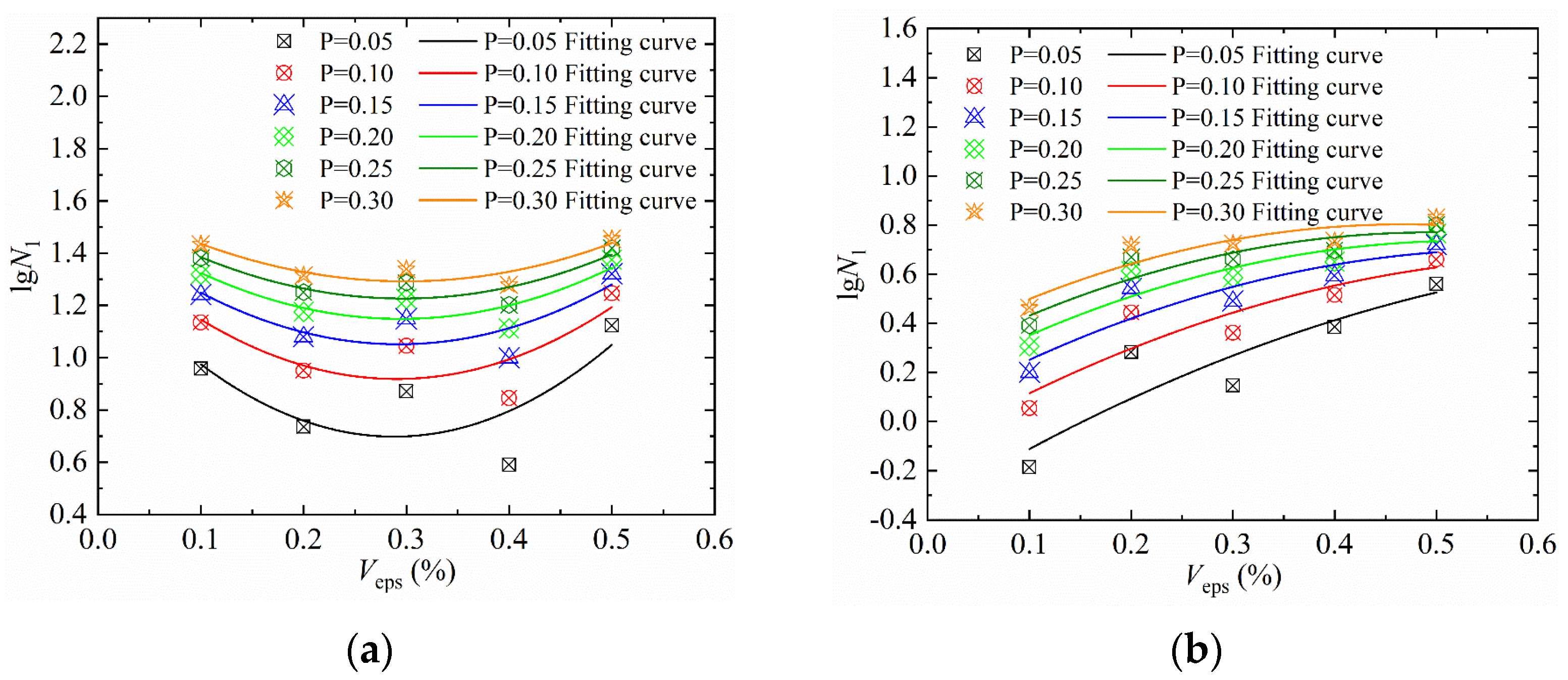 Materials 15 04216 g014