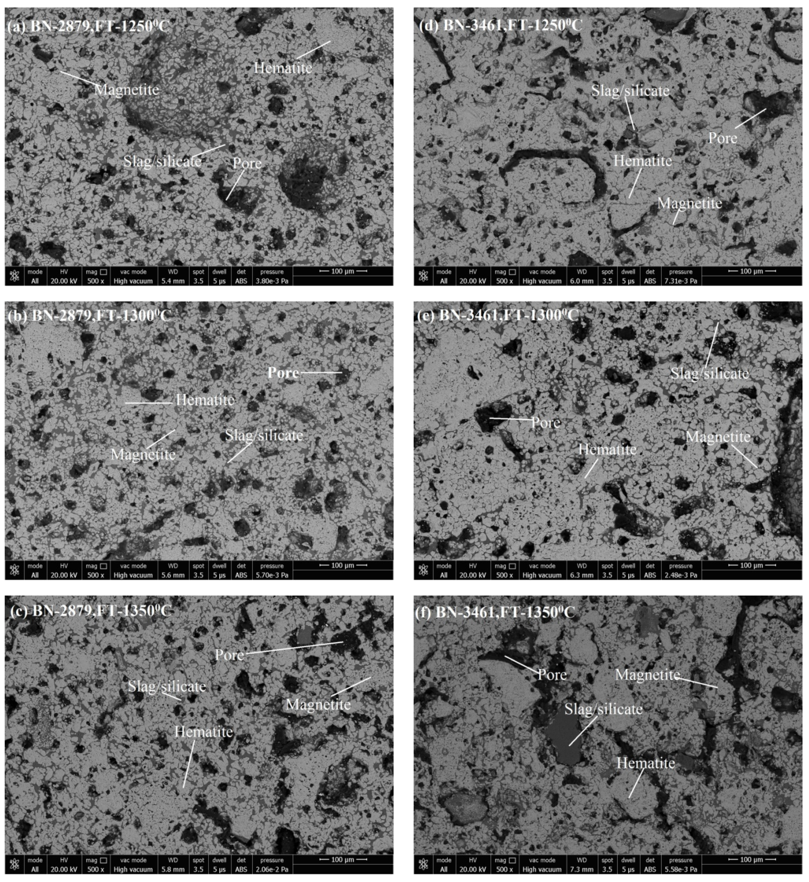 Materials 15 04220 g008 Materials 15 04220 g008