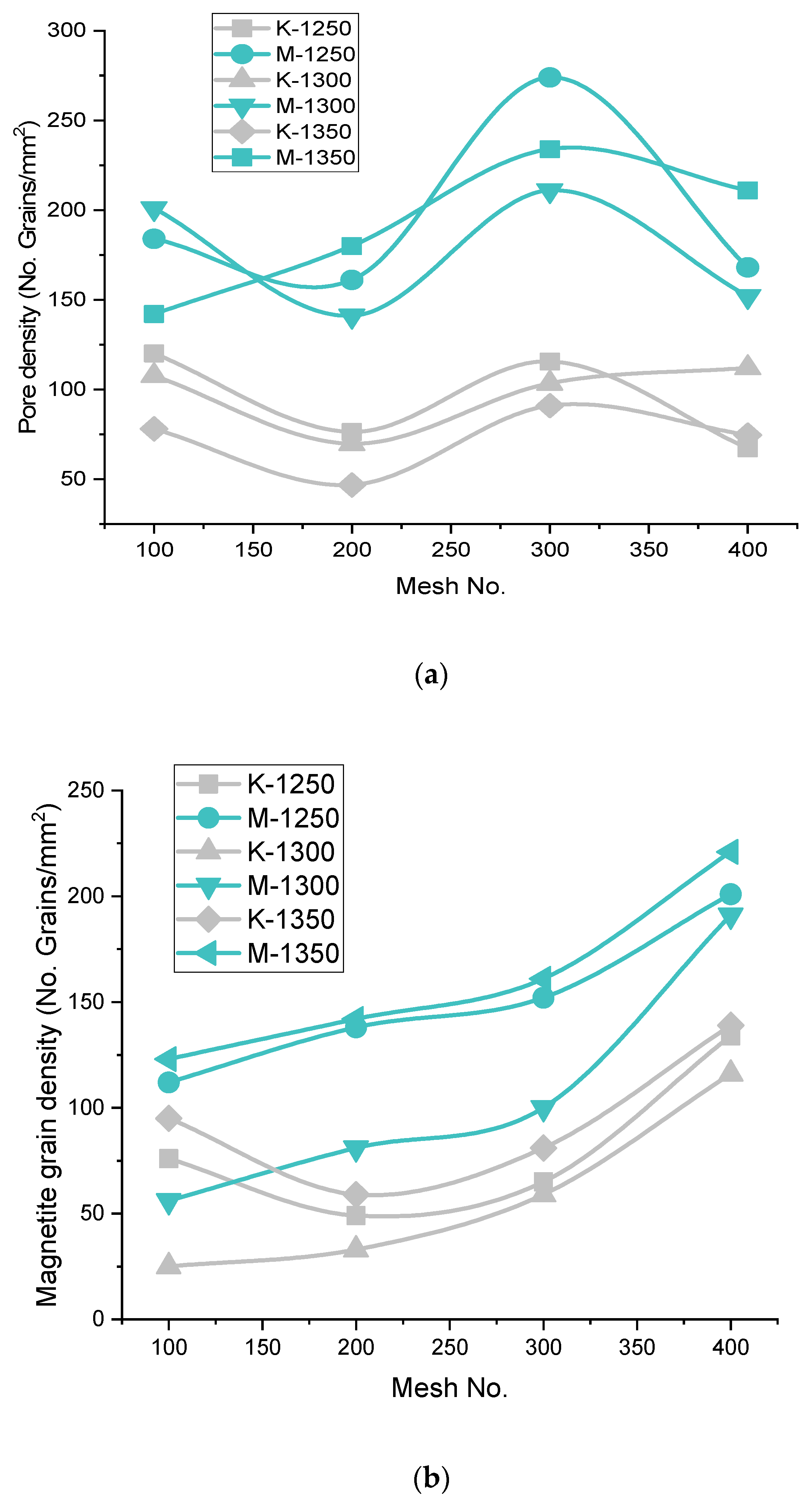 Materials 15 04220 g010 Materials 15 04220 g010