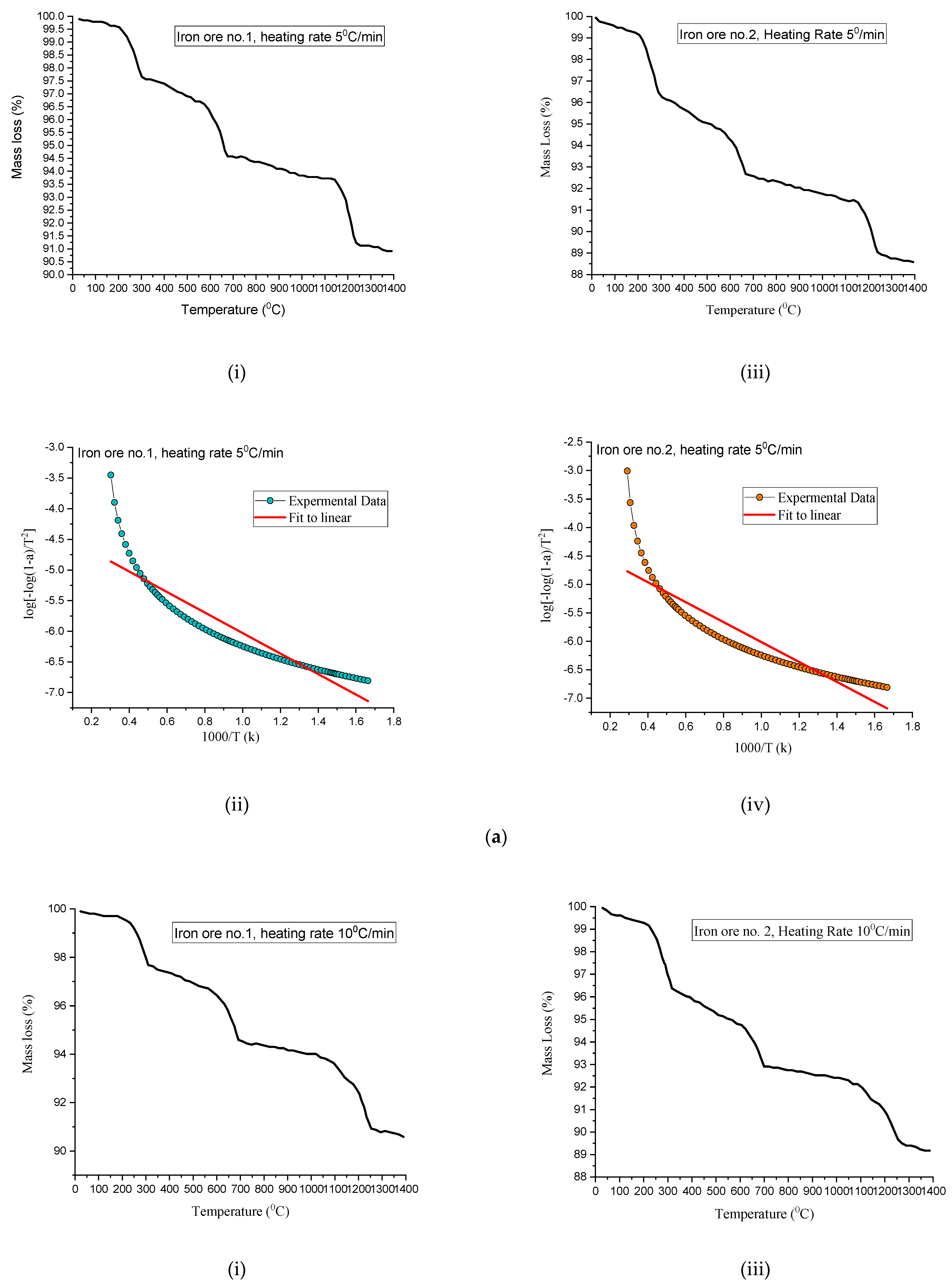 Materials 15 04220 g019a Materials 15 04220 g019a