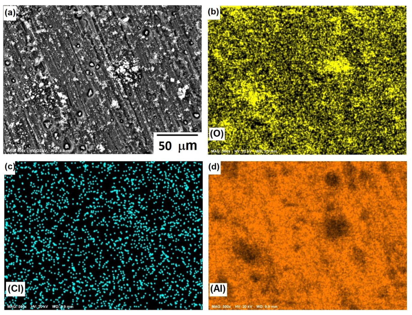 Materials 15 04229 g008