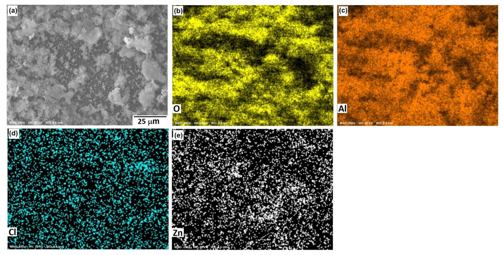 Materials 15 04229 g010