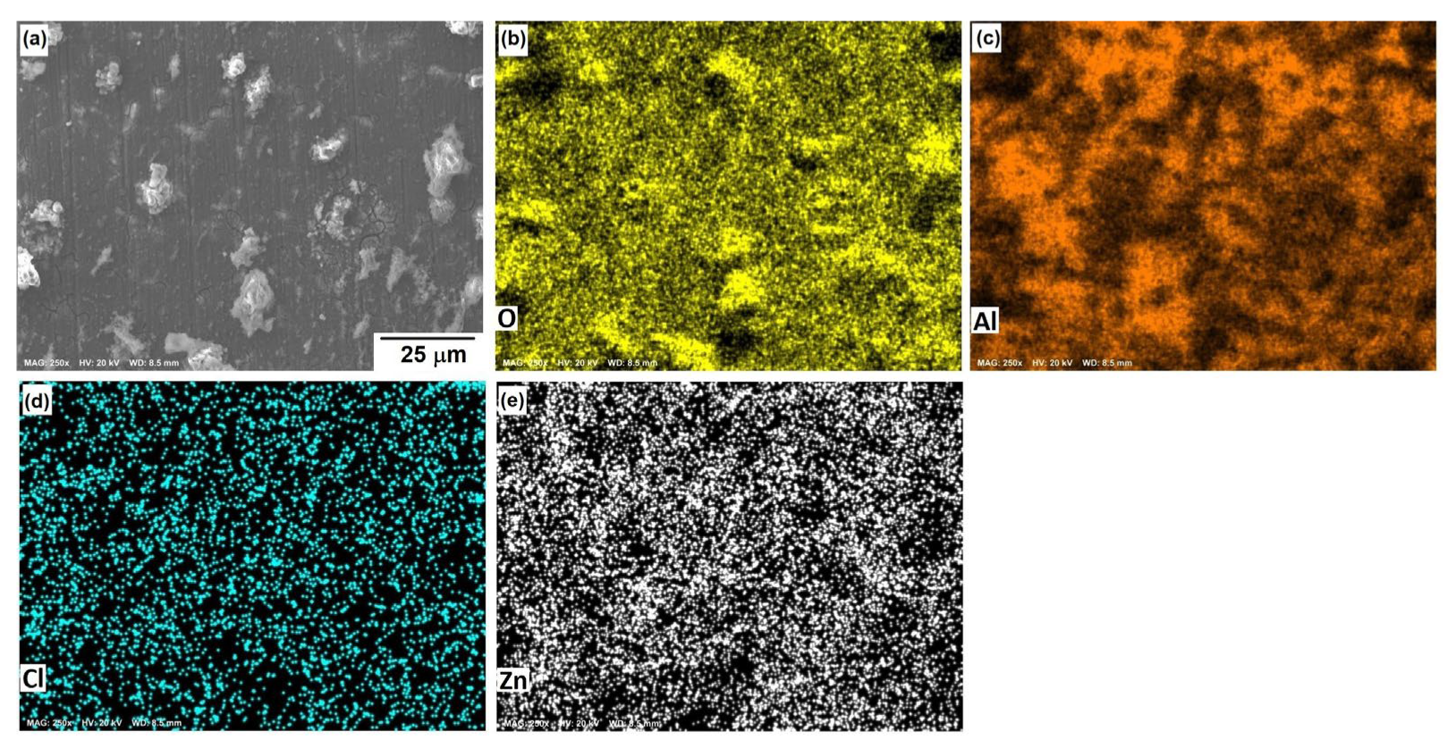 Materials 15 04229 g011