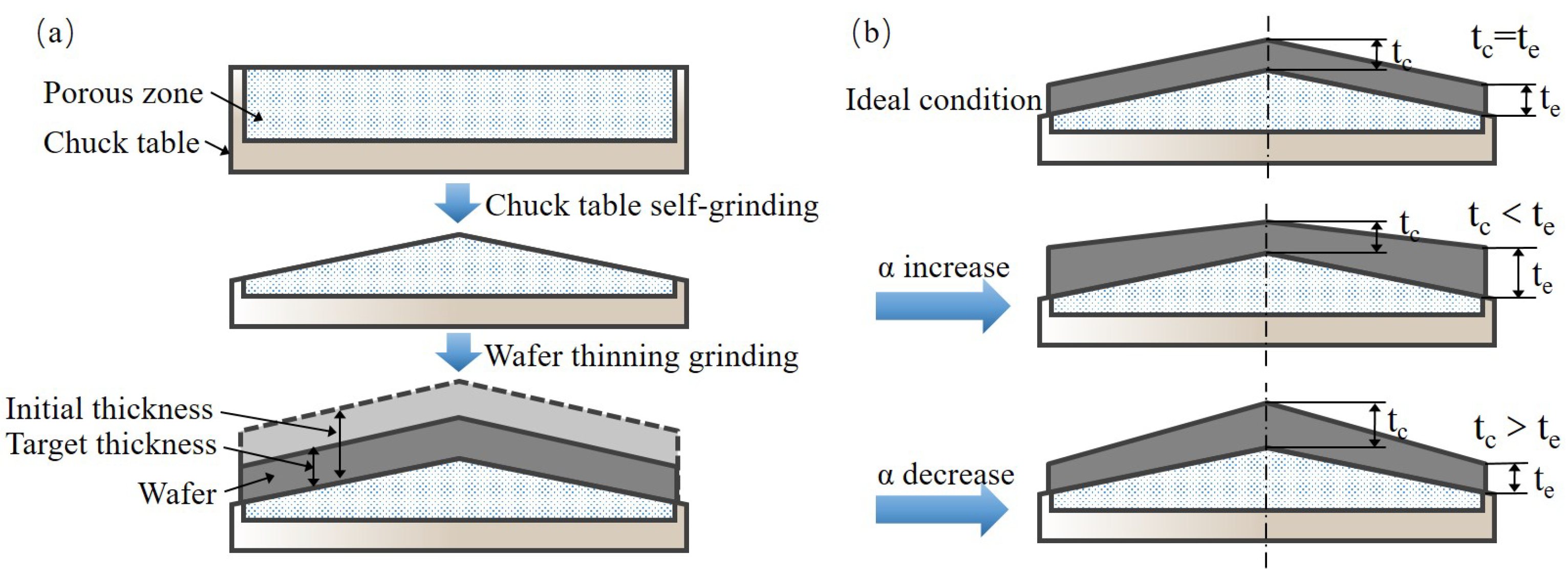 Materials 15 04230 g011