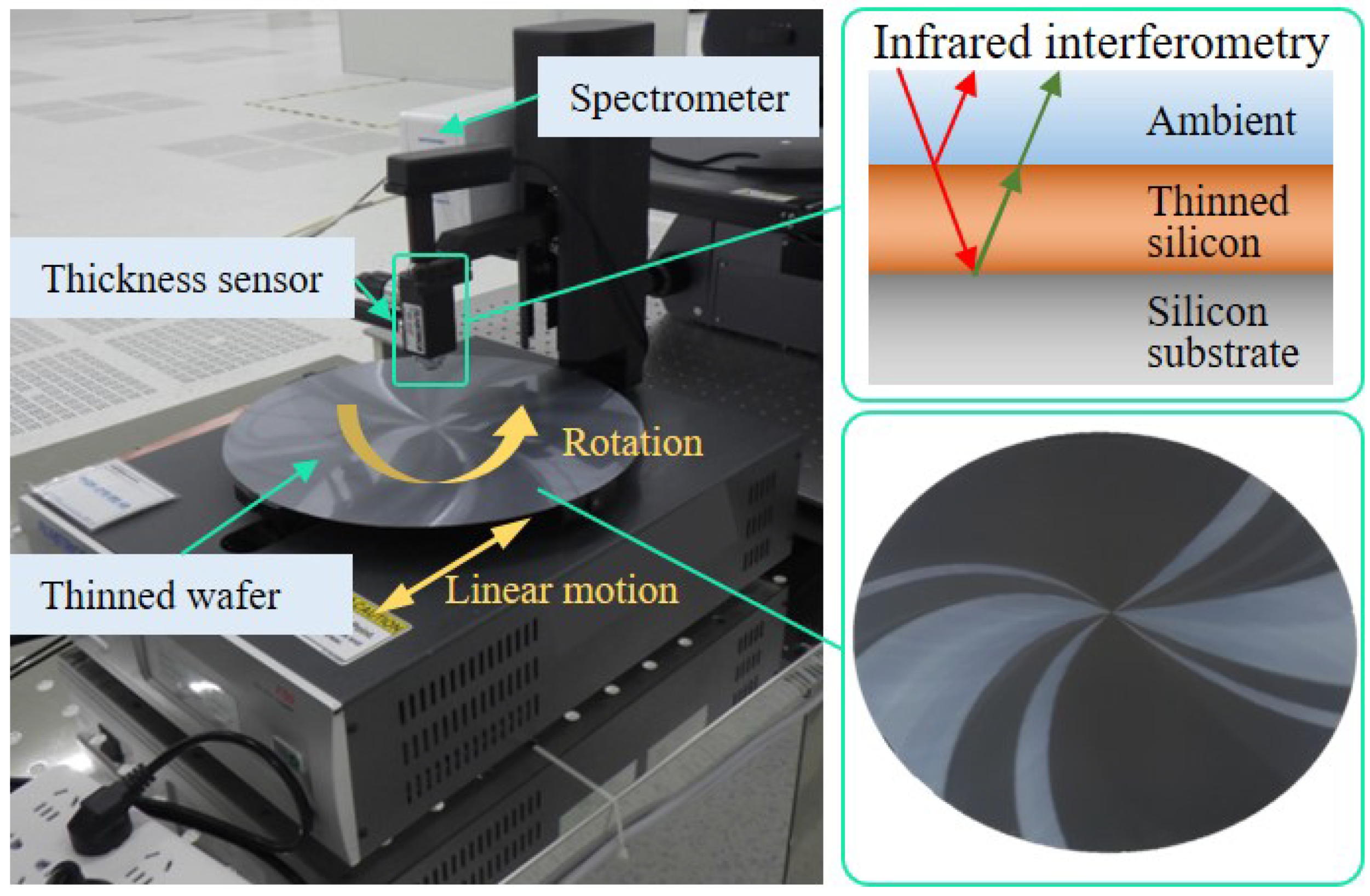 Materials 15 04230 g014