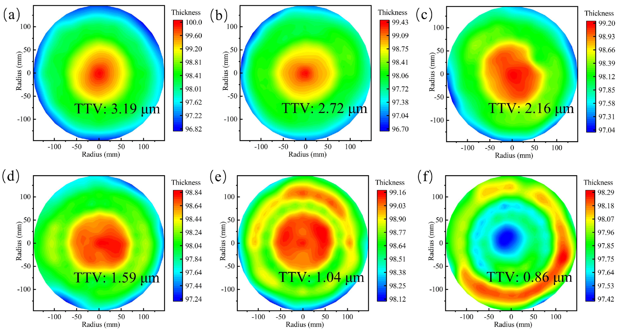 Materials 15 04230 g016
