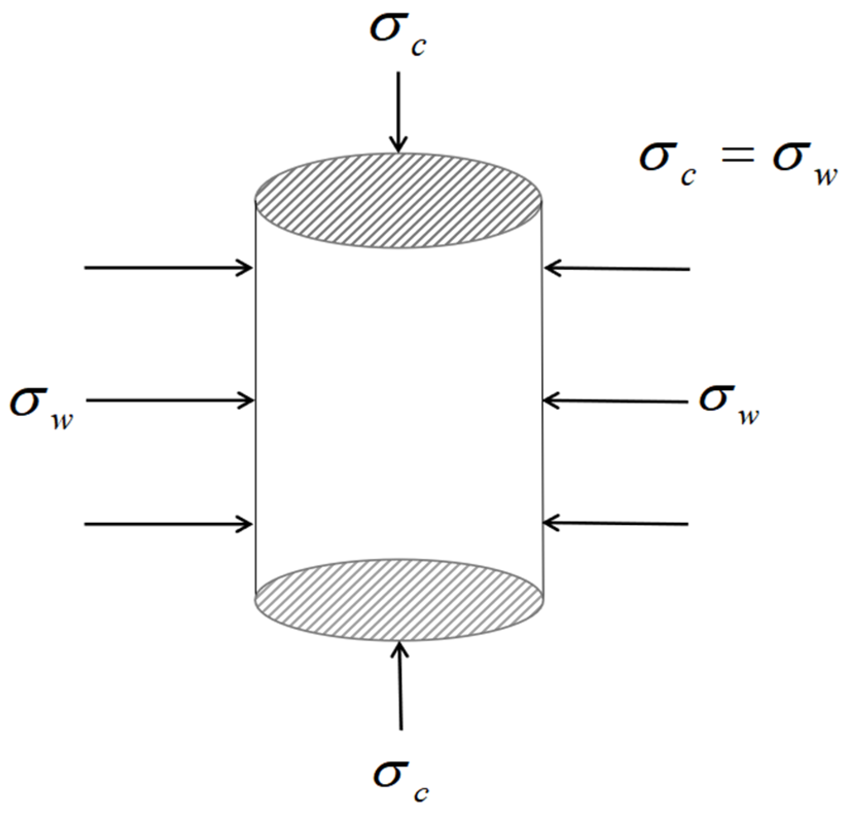 Materials 15 04234 g005