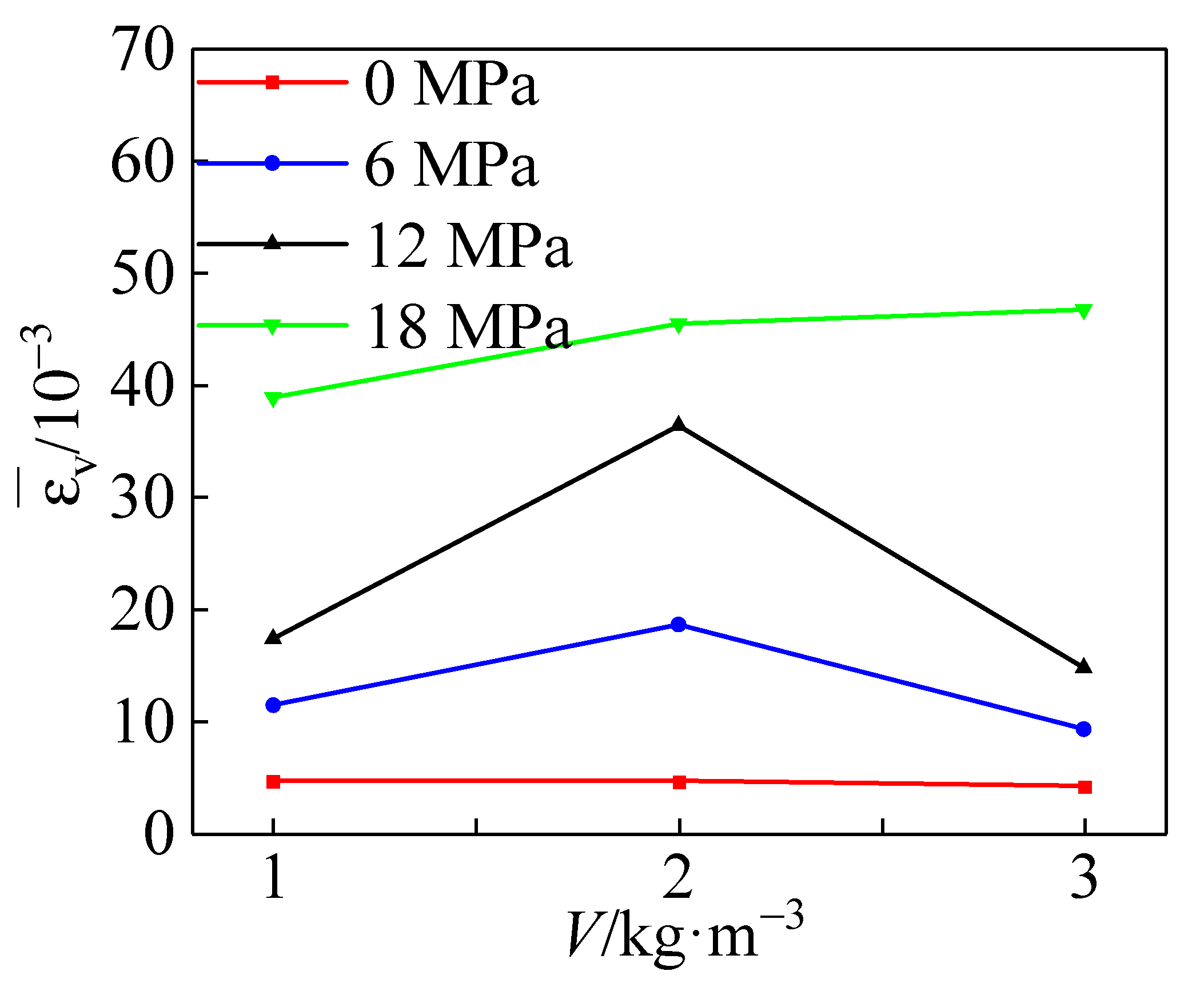 Materials 15 04234 g021