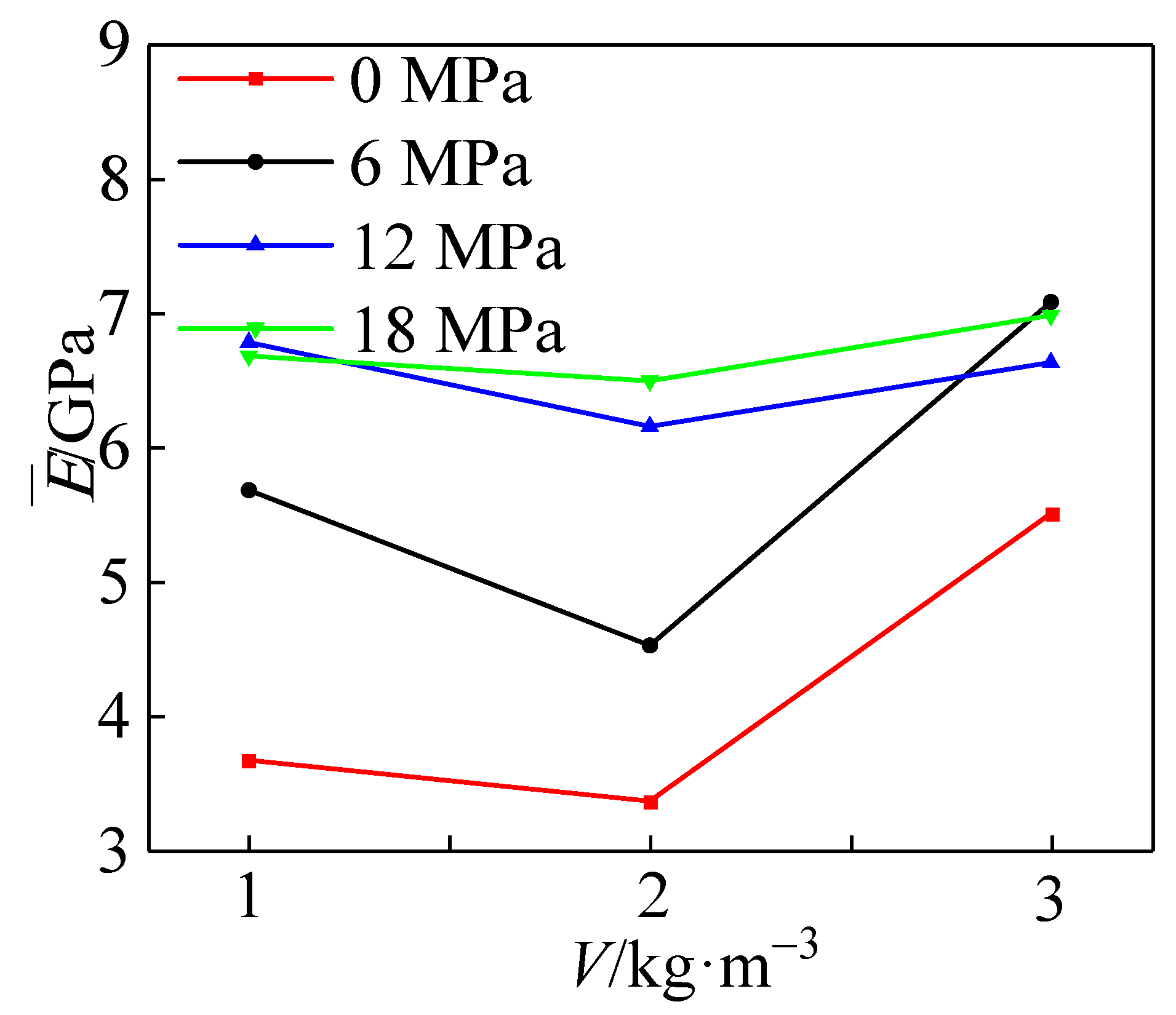 Materials 15 04234 g024