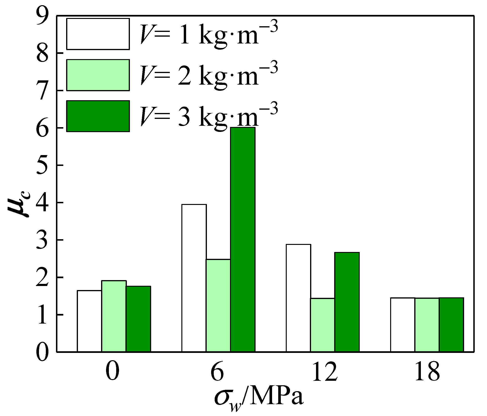 Materials 15 04234 g026