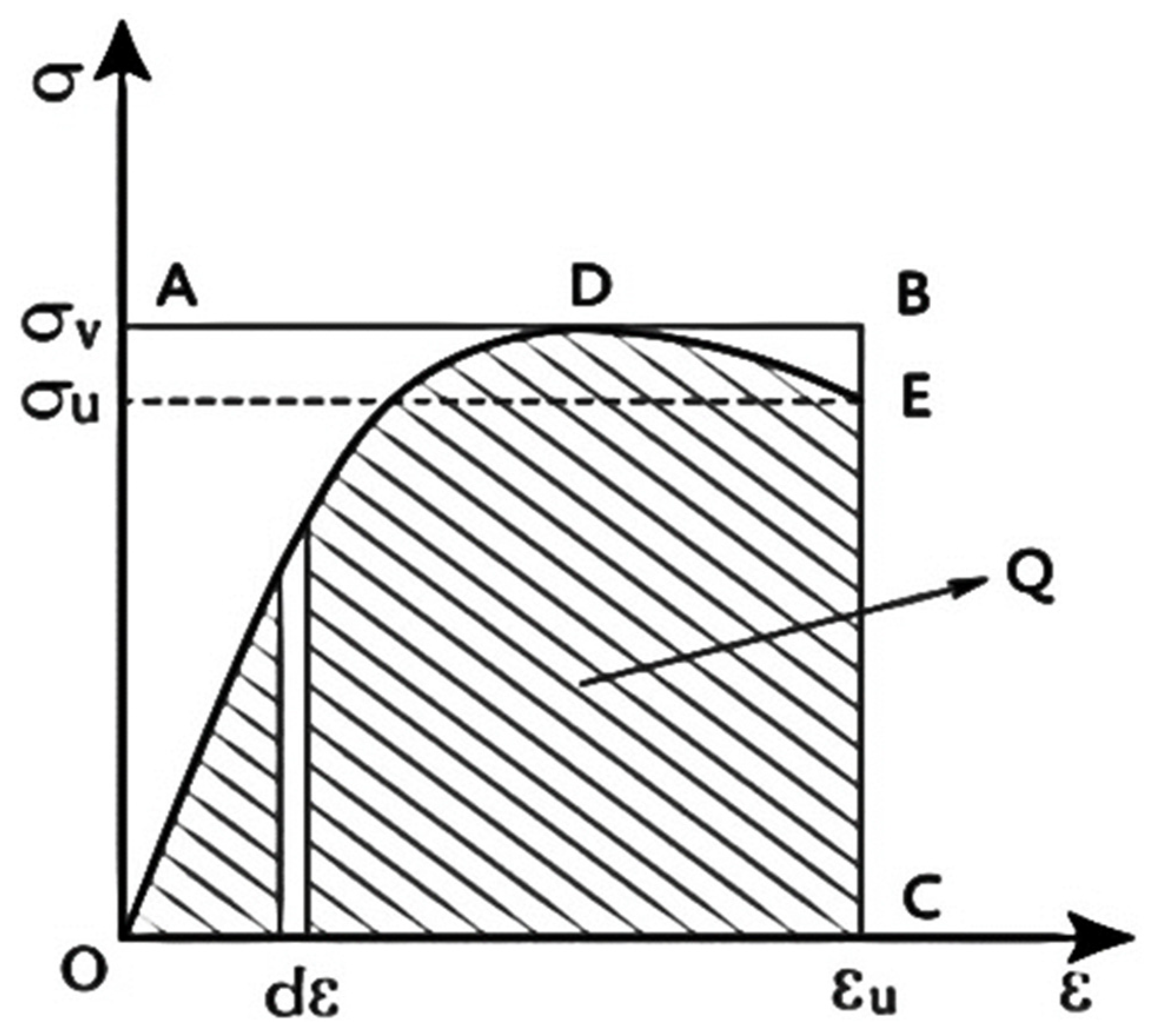 Materials 15 04234 g027