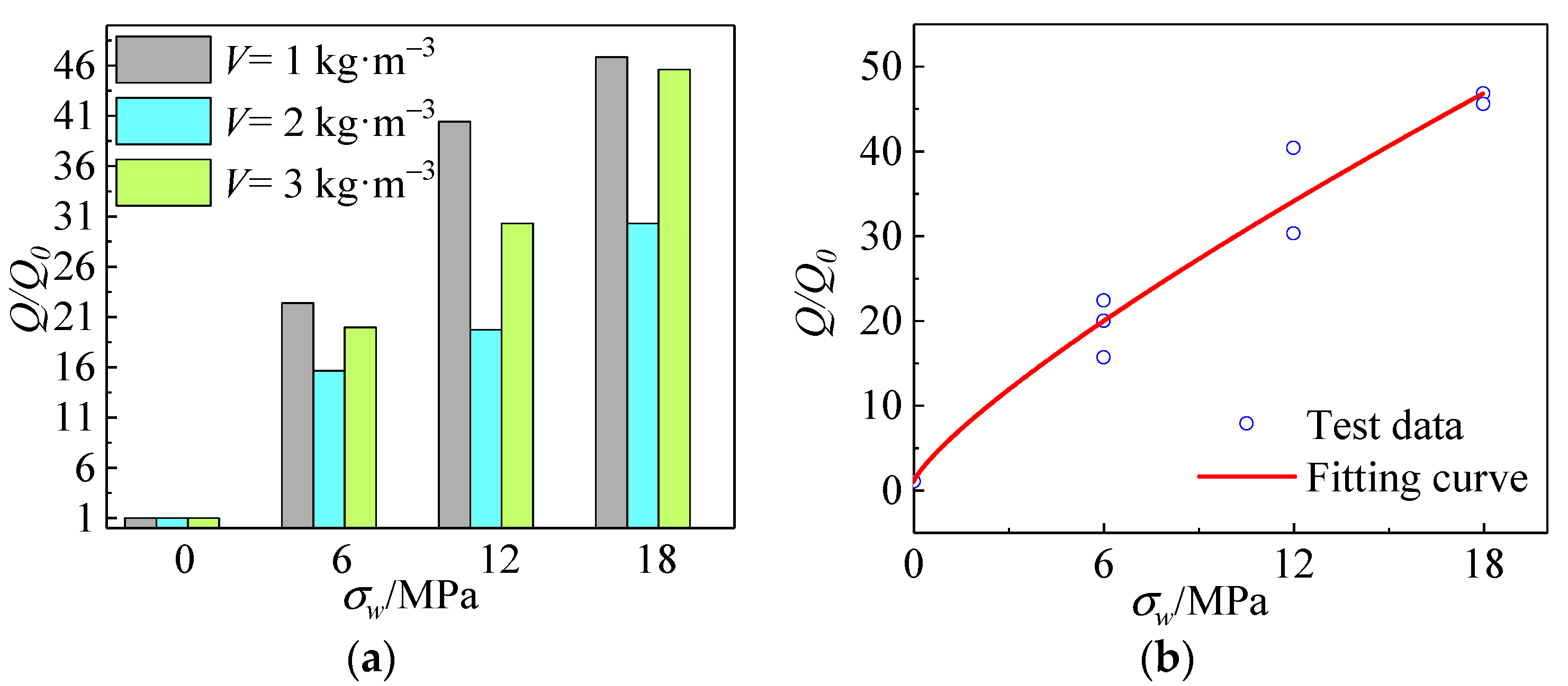 Materials 15 04234 g028