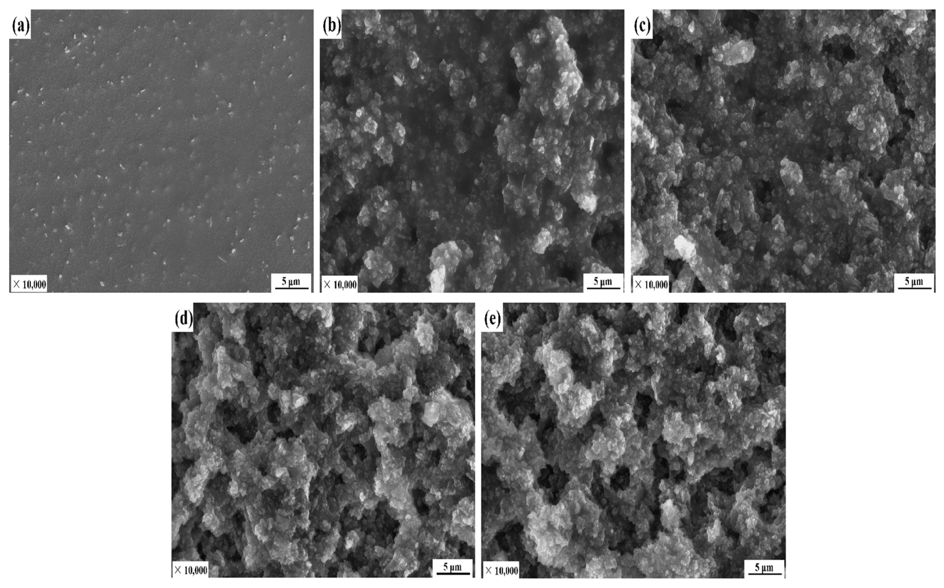 Materials 15 04235 g007