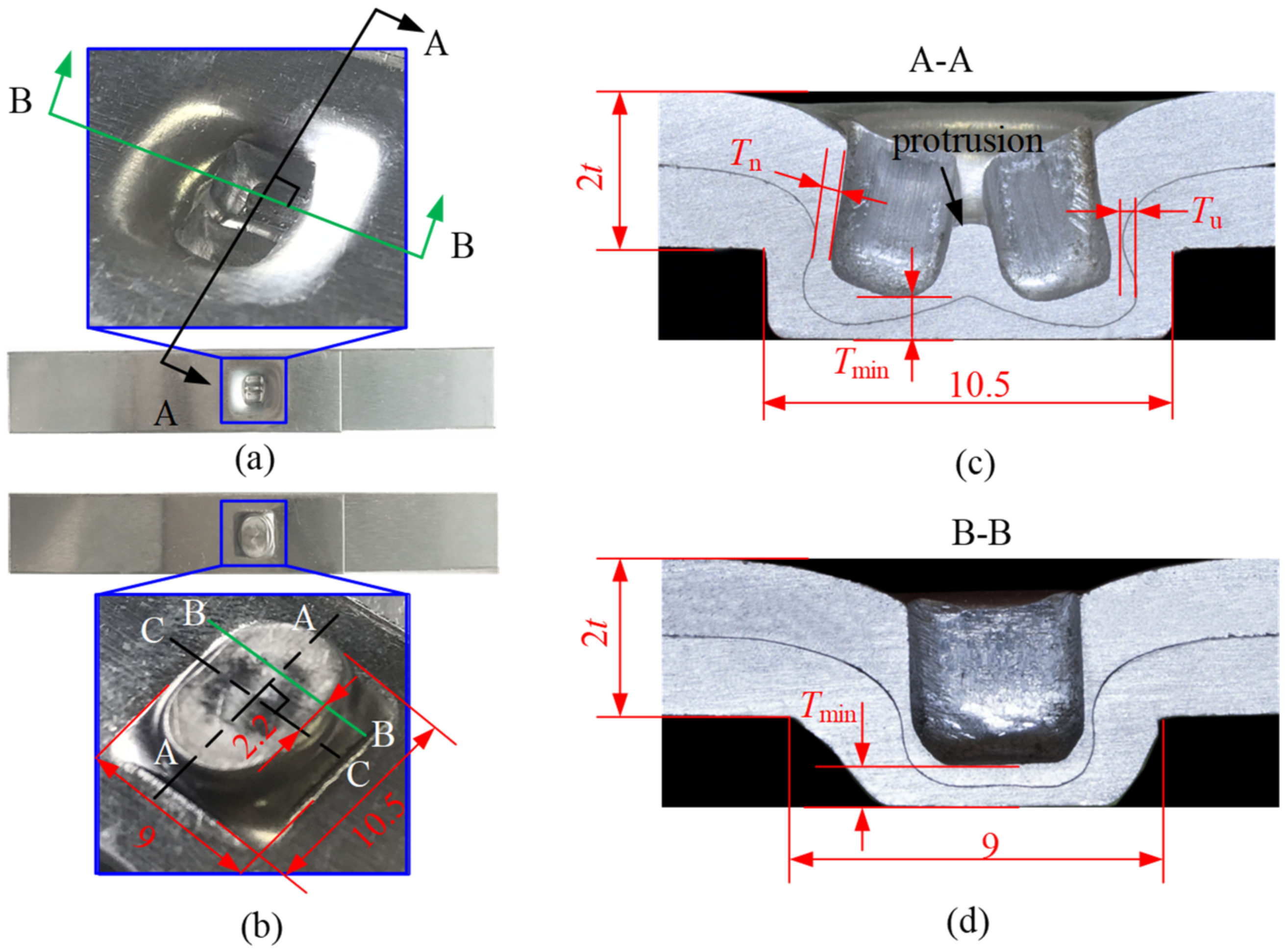 Materials 15 04237 g006