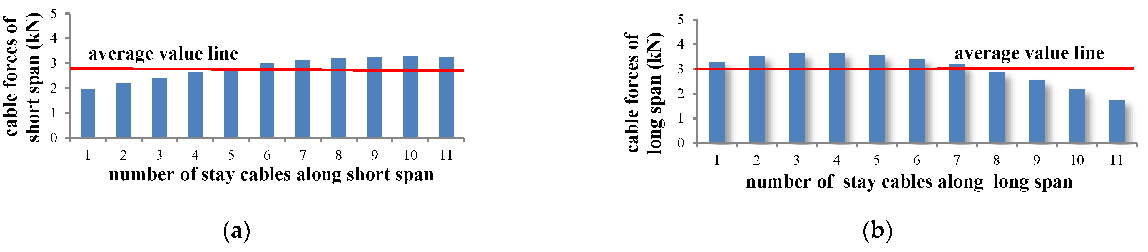 Materials 15 04255 g002