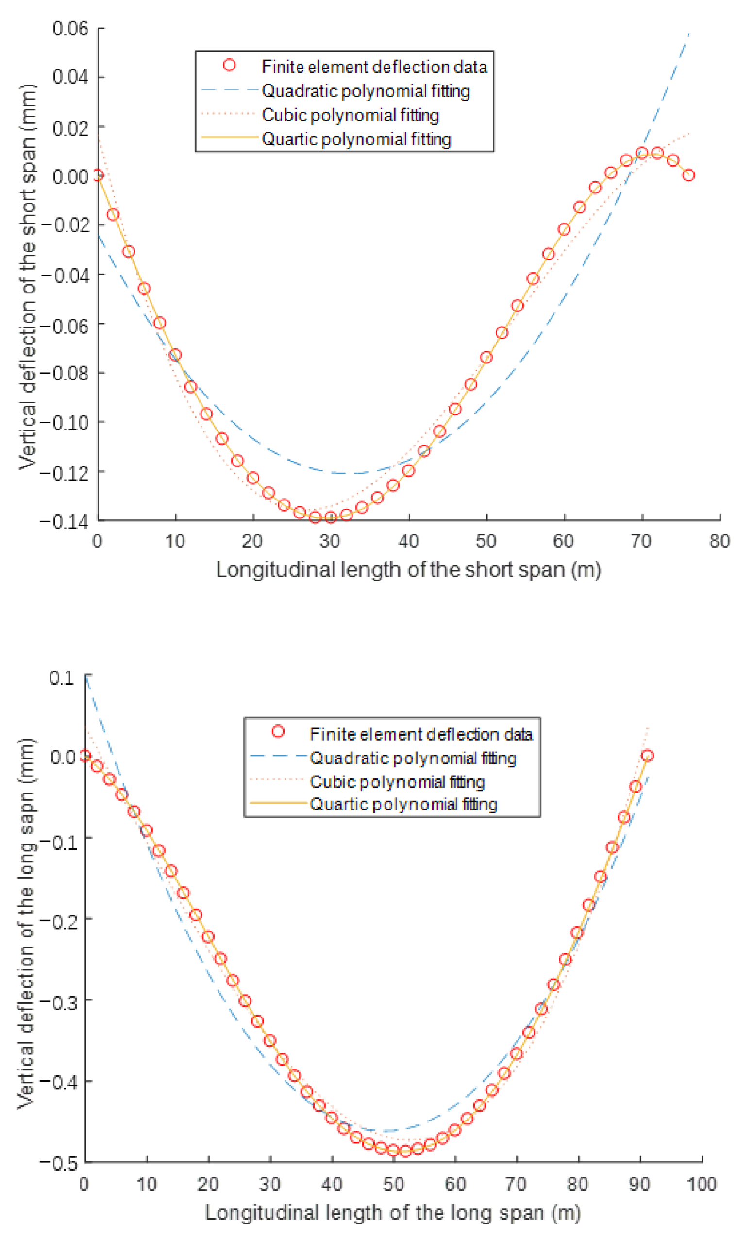 Materials 15 04255 g006