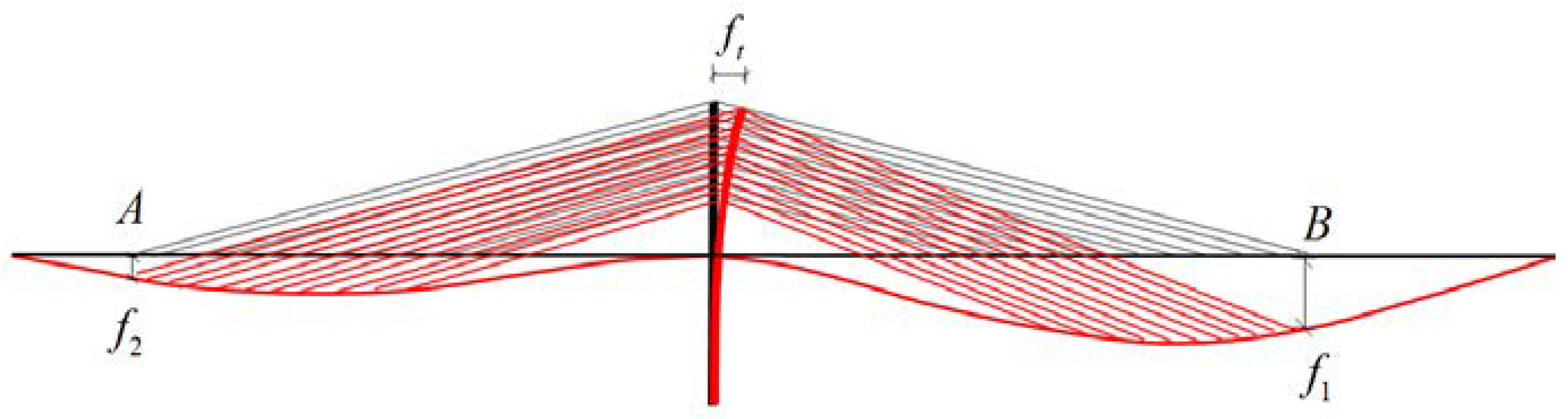 Materials 15 04255 g007