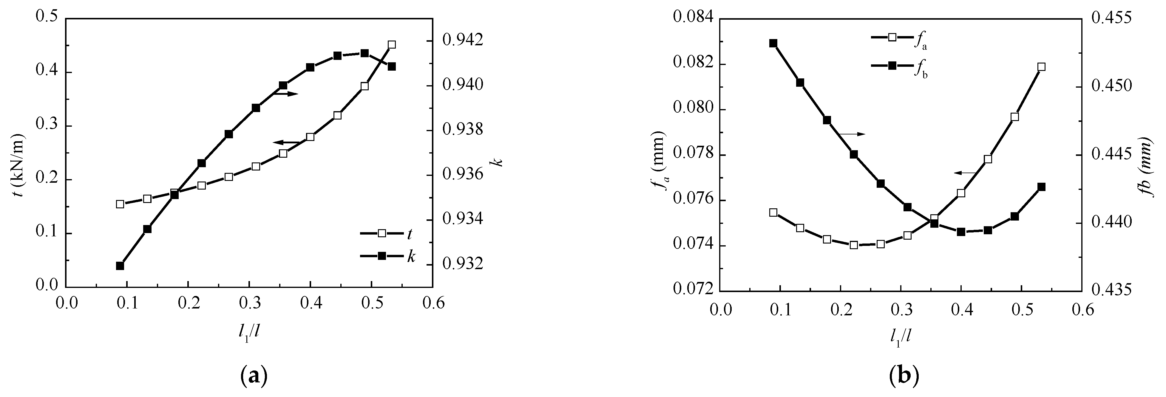 Materials 15 04255 g010
