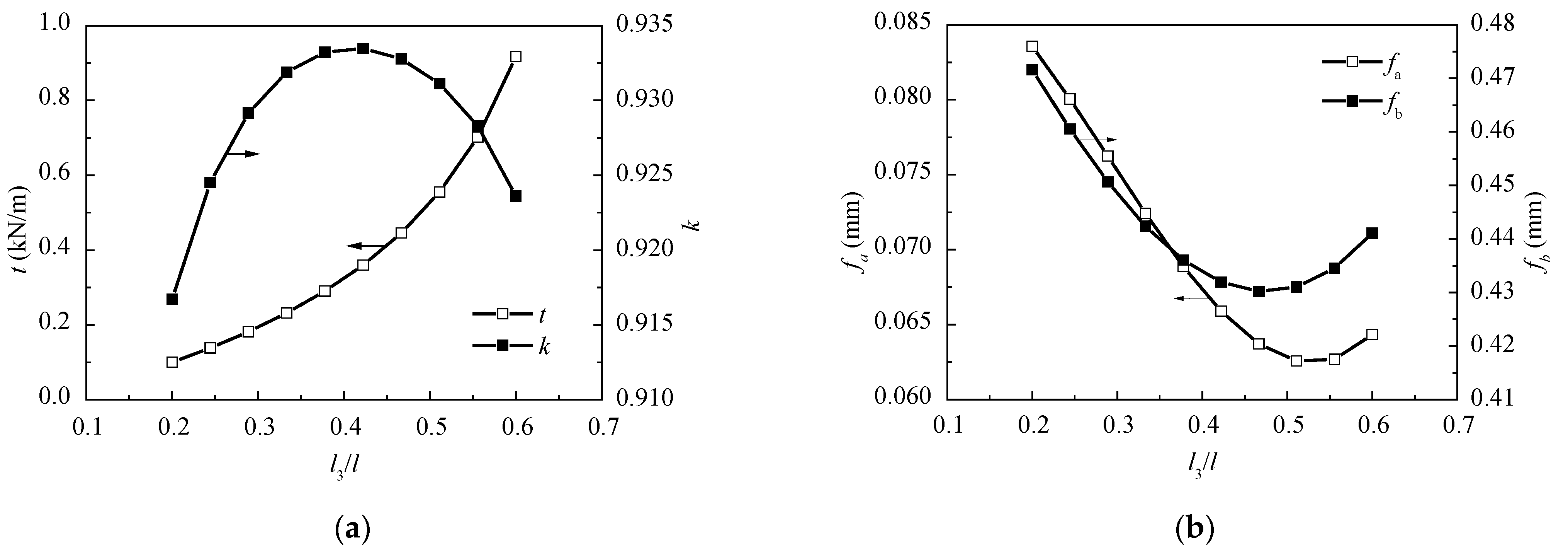 Materials 15 04255 g011
