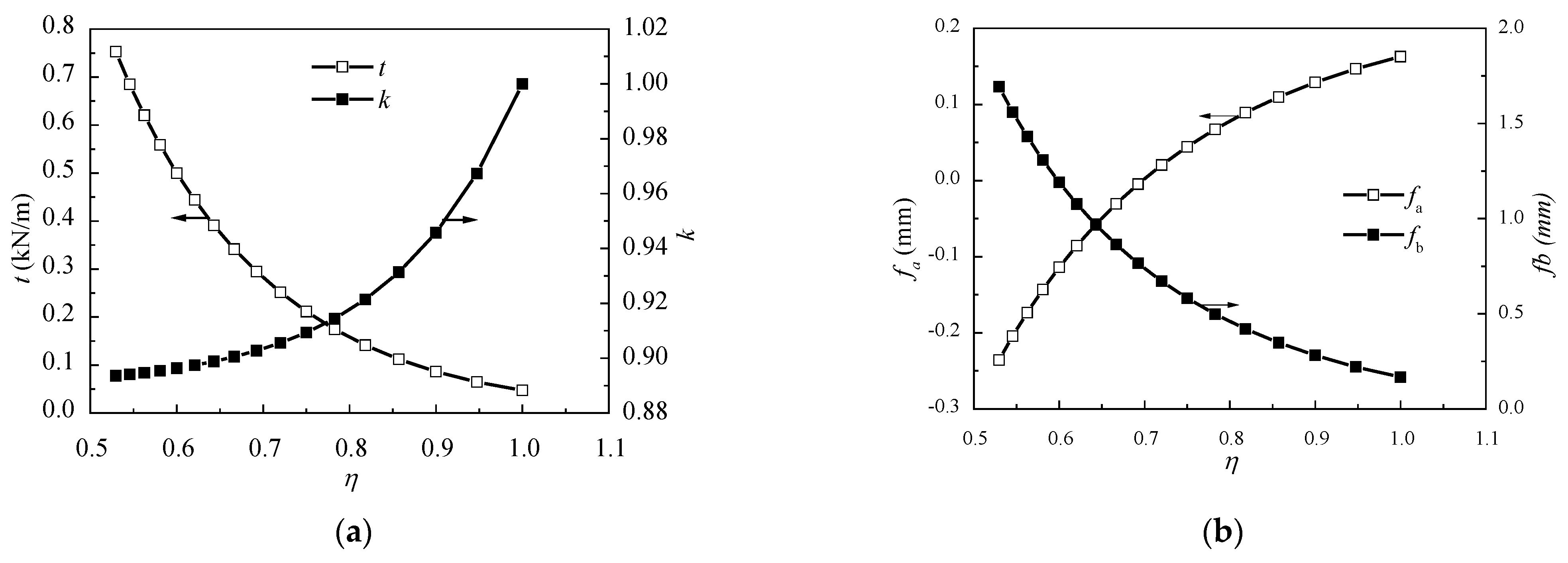 Materials 15 04255 g012