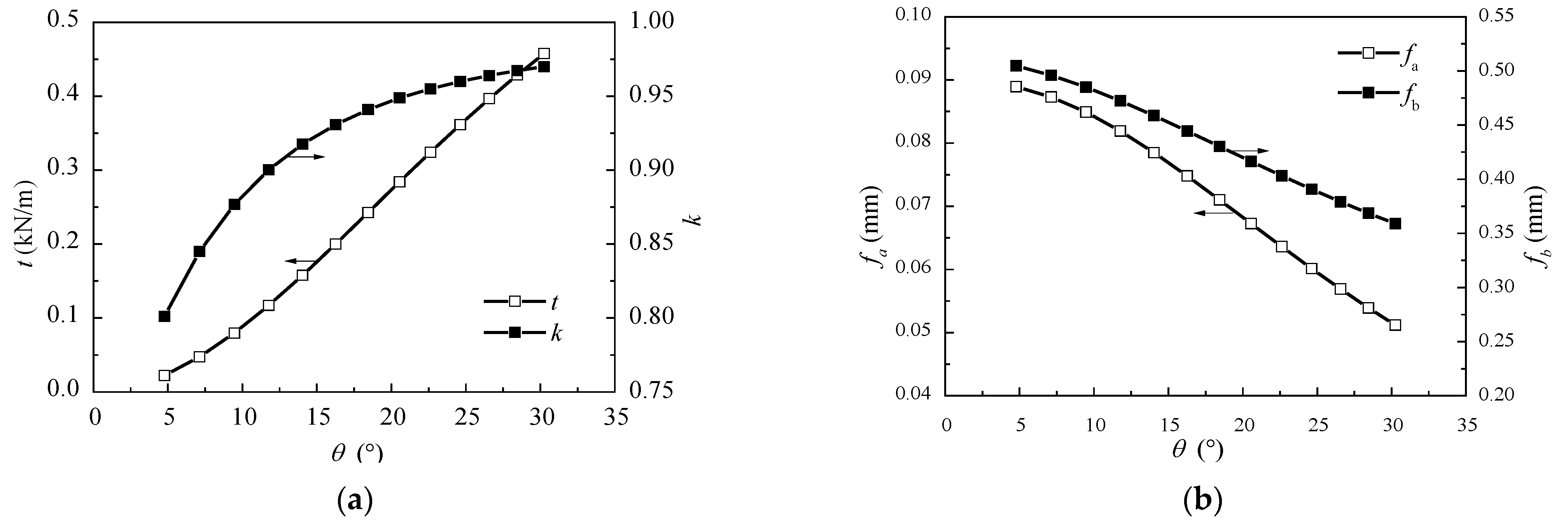 Materials 15 04255 g013
