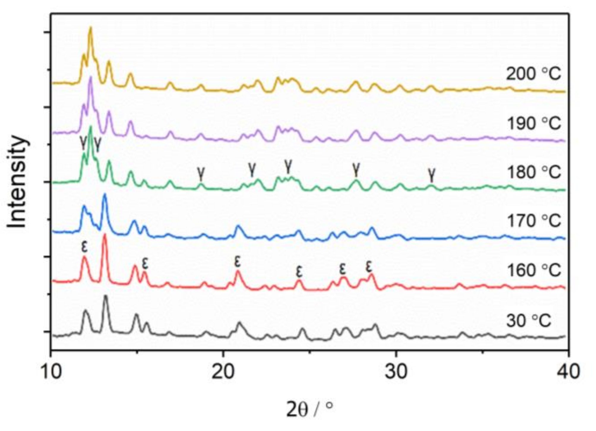 Materials 15 04258 g002