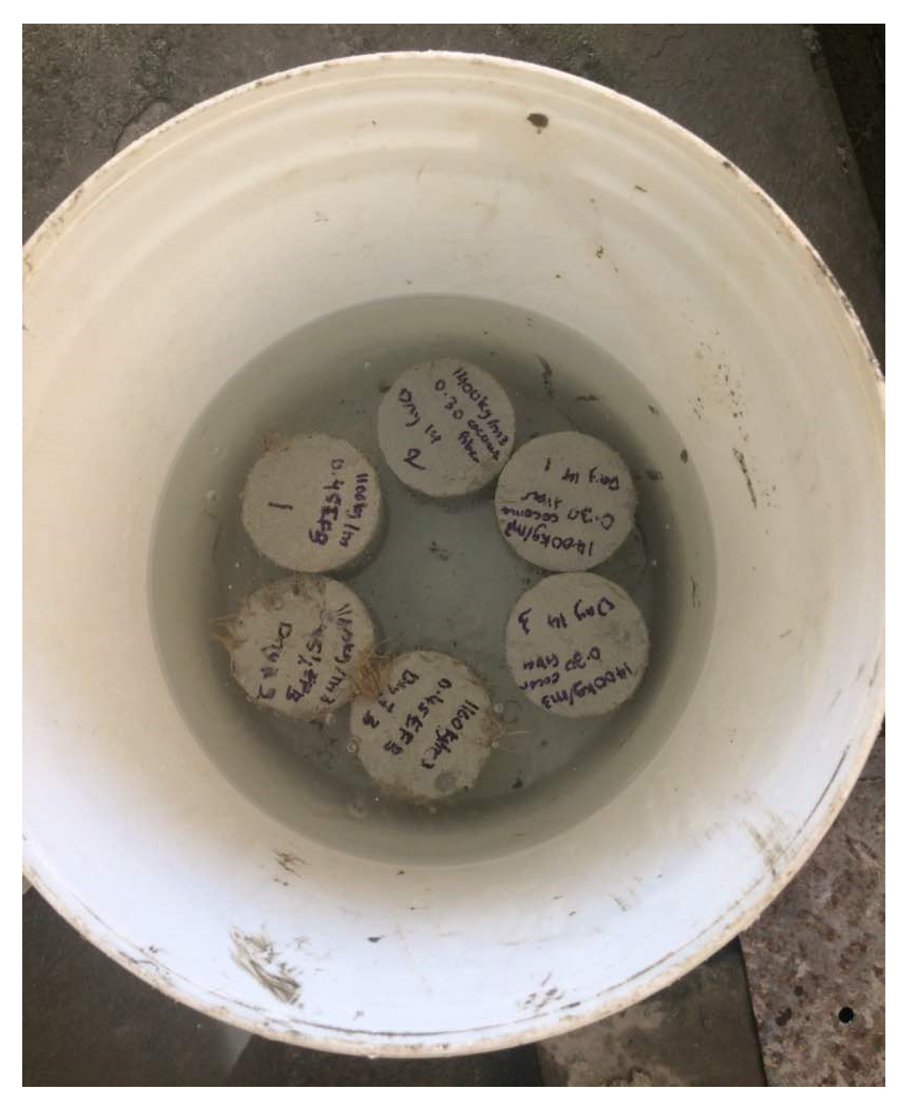 Materials 15 04259 g006