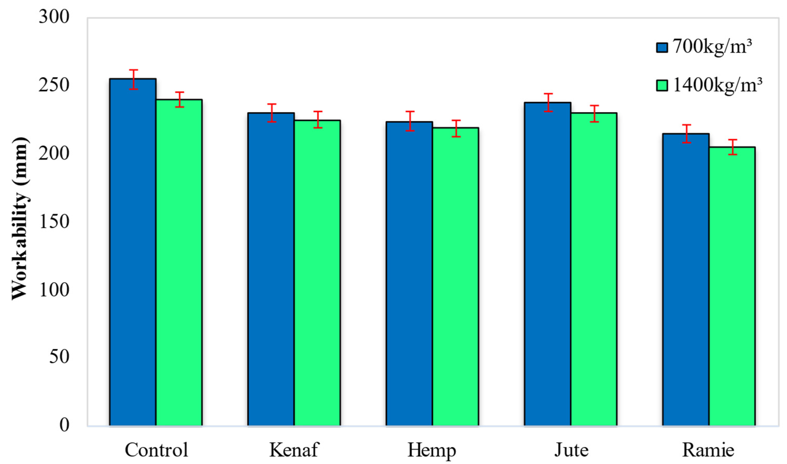 Materials 15 04259 g007