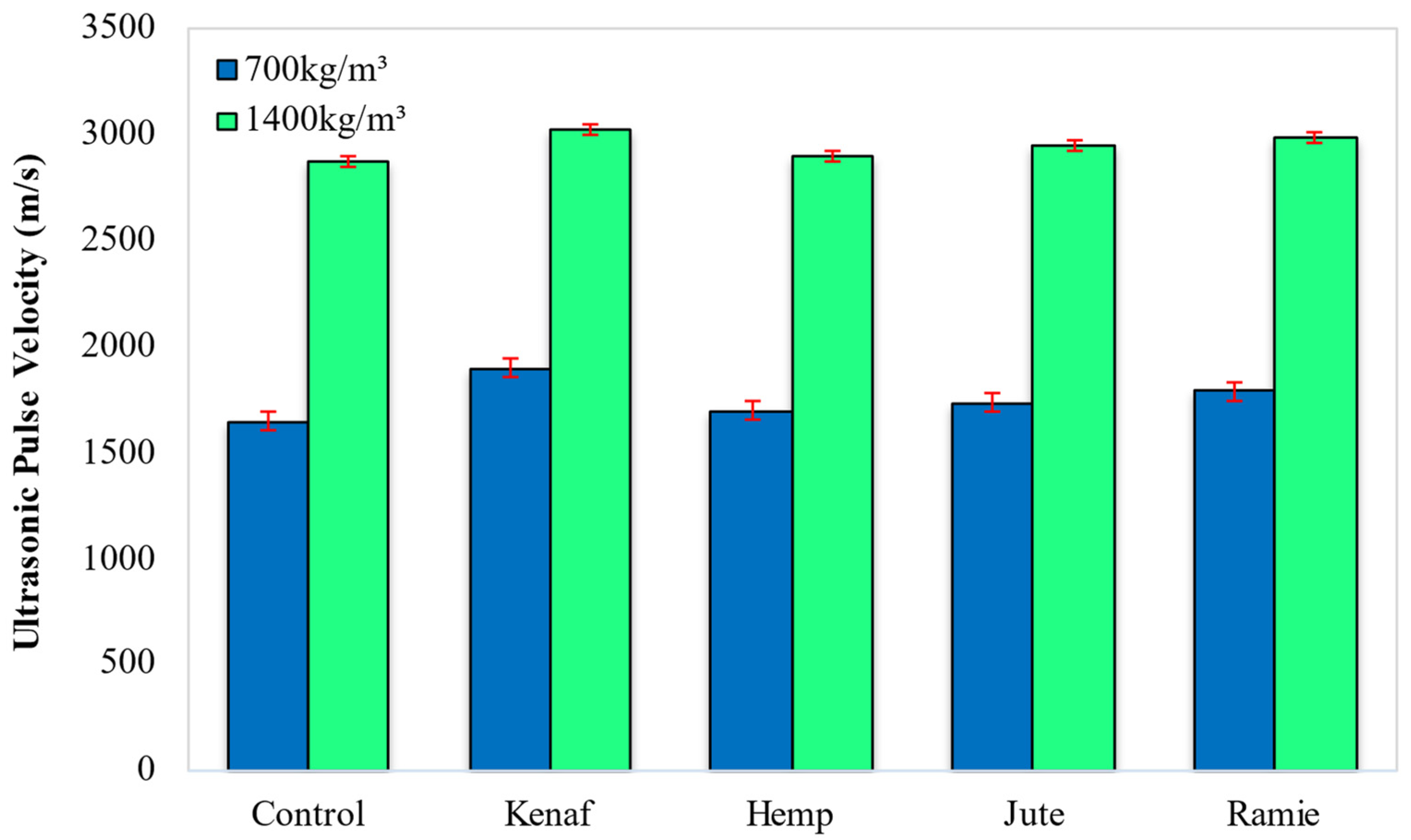 Materials 15 04259 g008