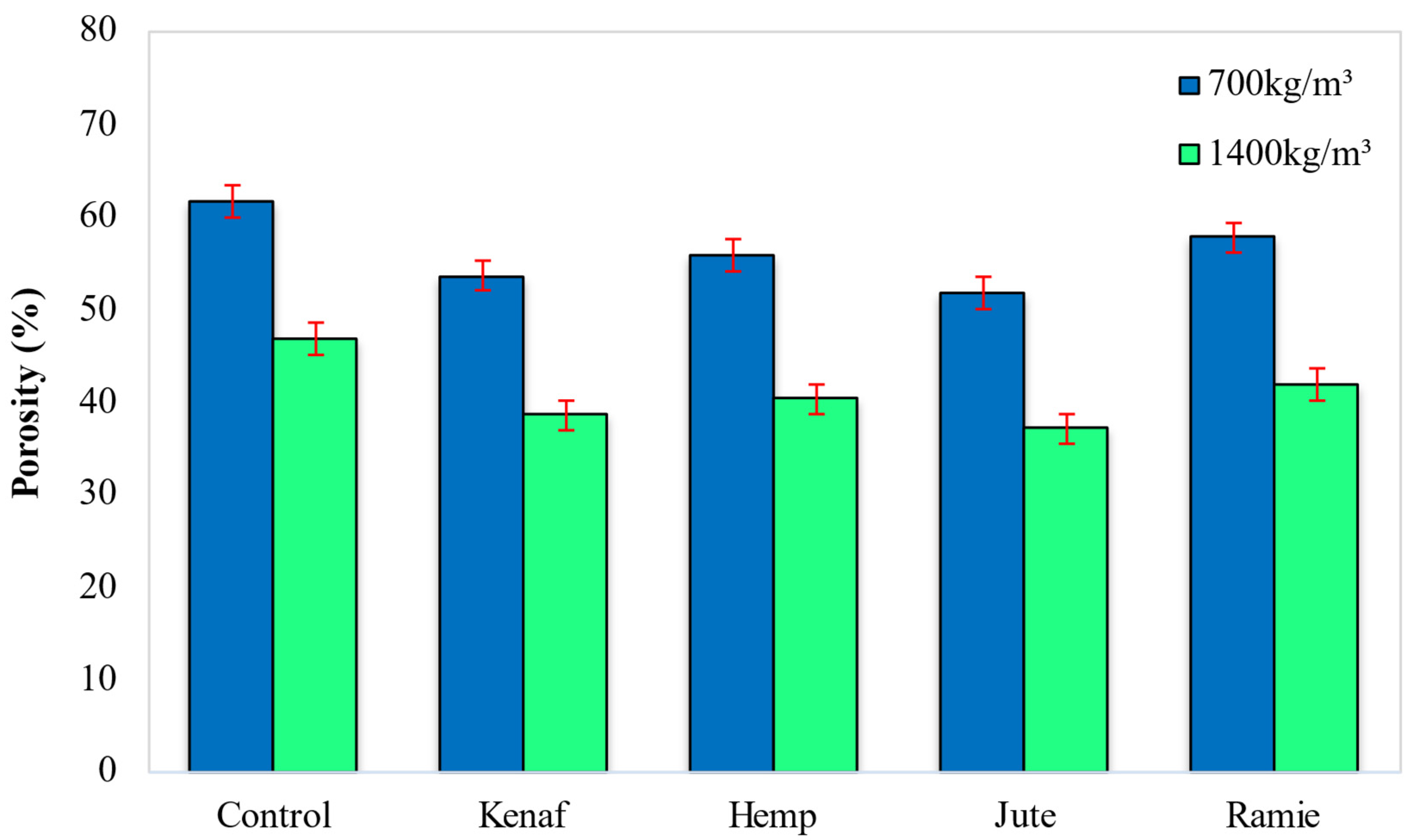 Materials 15 04259 g011