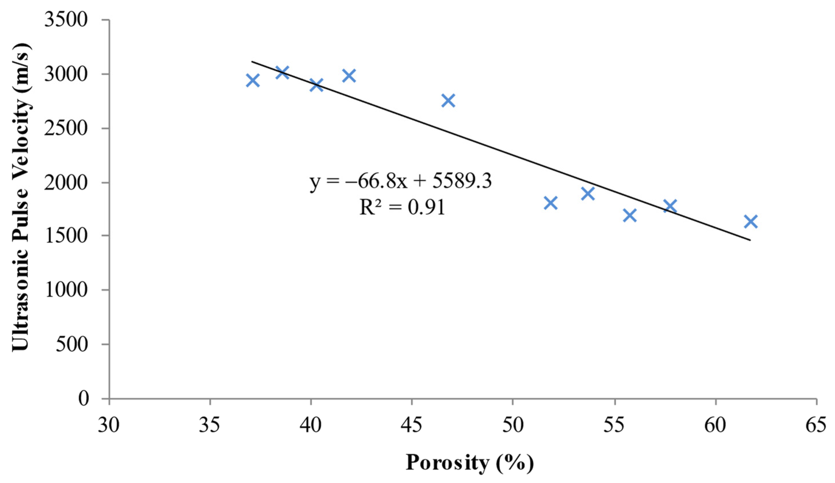 Materials 15 04259 g013