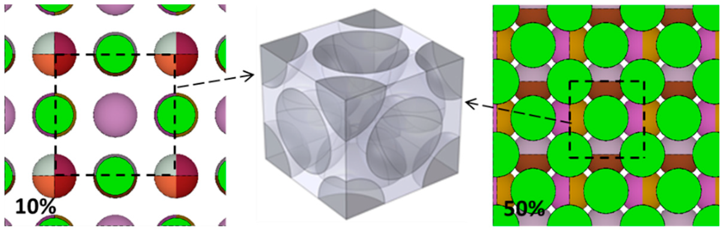 Materials 15 04266 g003 Materials 15 04266 g003