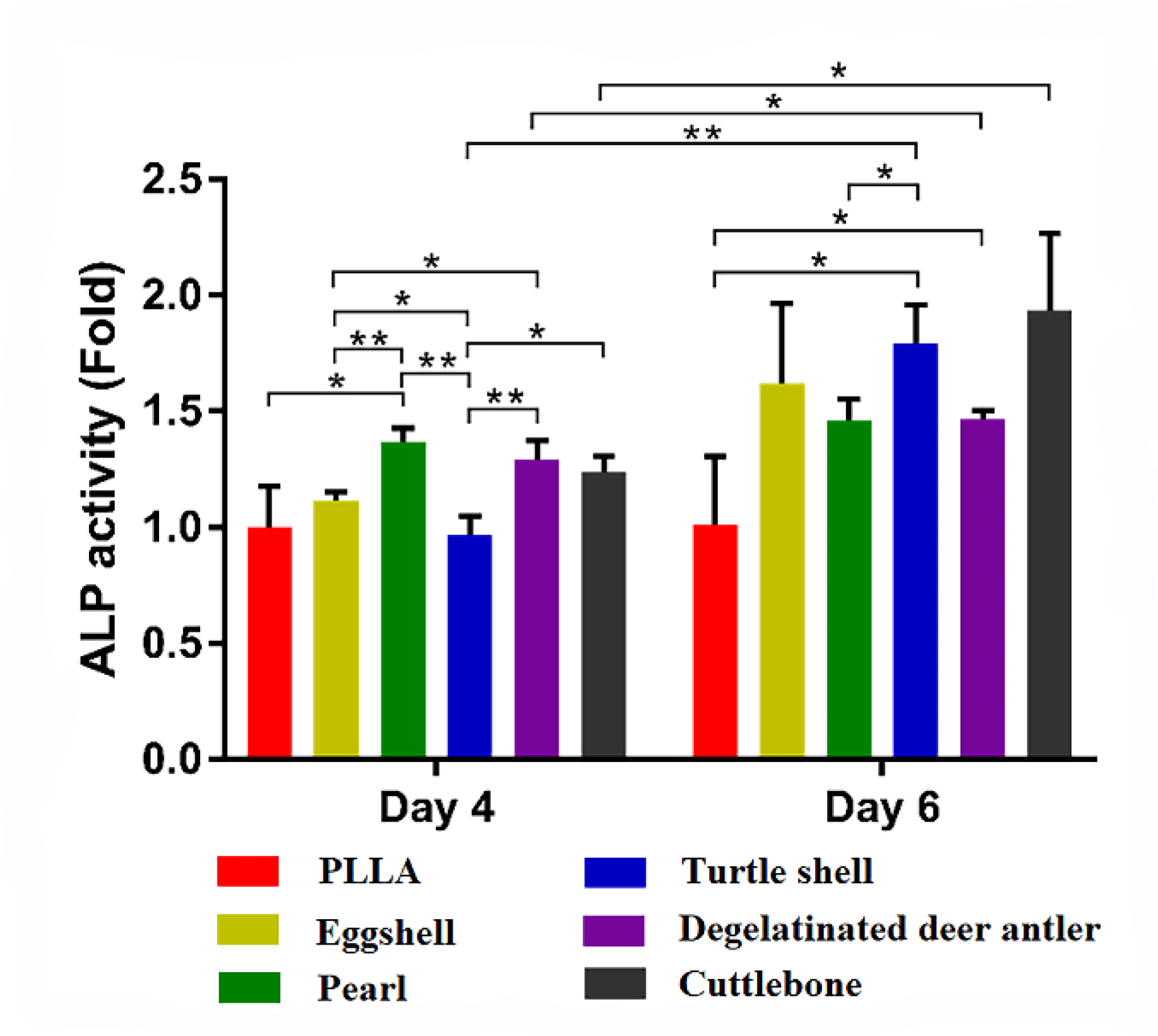 Materials 15 04280 g012