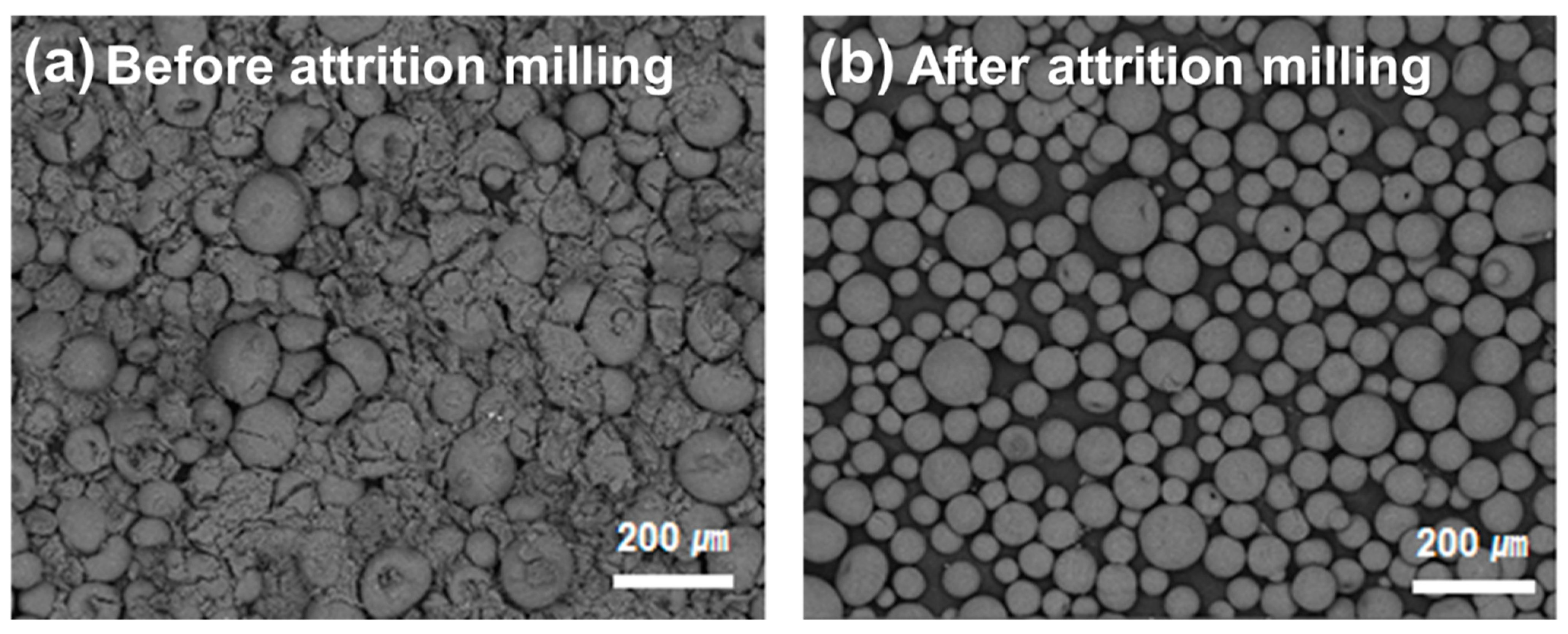 Materials 15 04283 g003 Materials 15 04283 g003