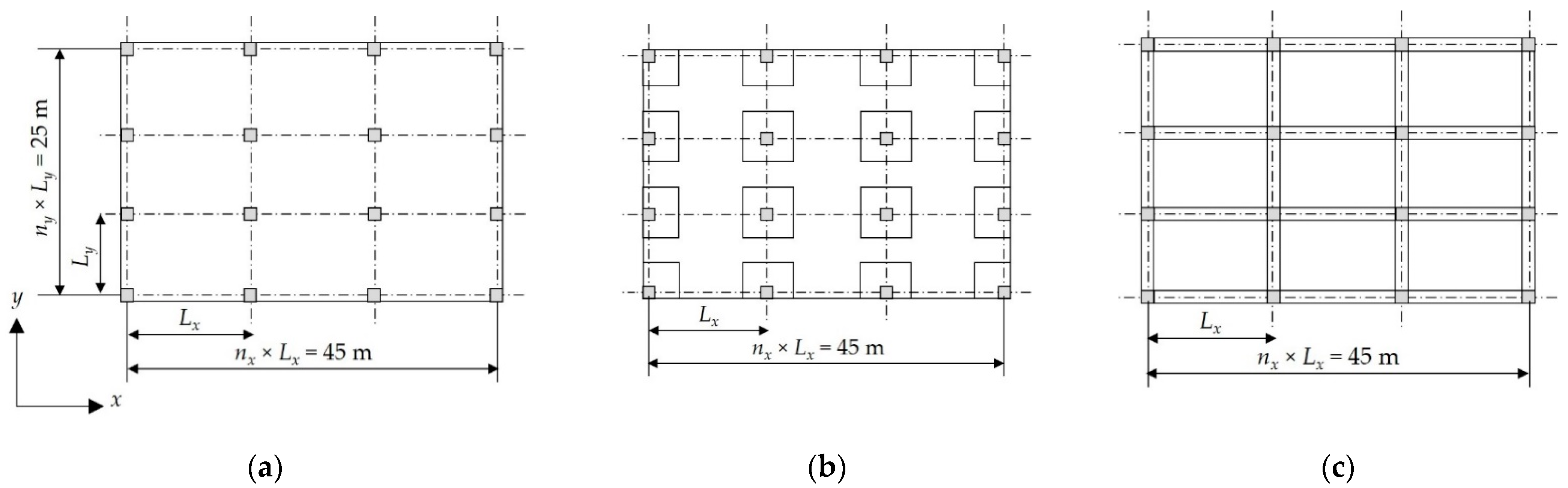 Materials Free Full Text Effects Of Concrete Grades And Column Spacings On The Optimal Design Of Reinforced Concrete Buildings Html