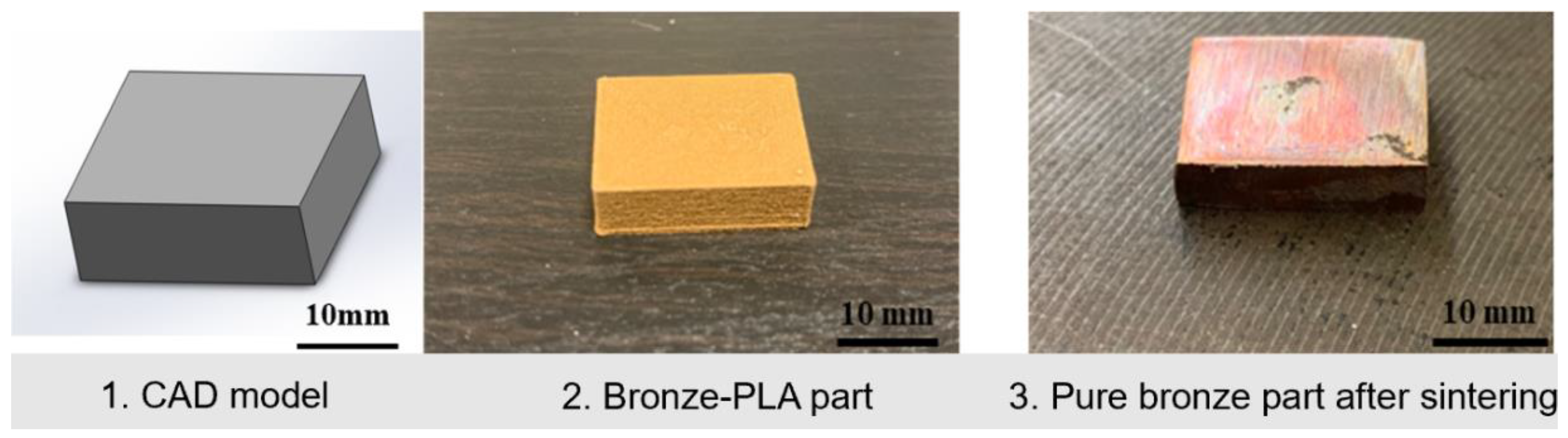 Materials 15 04292 g003