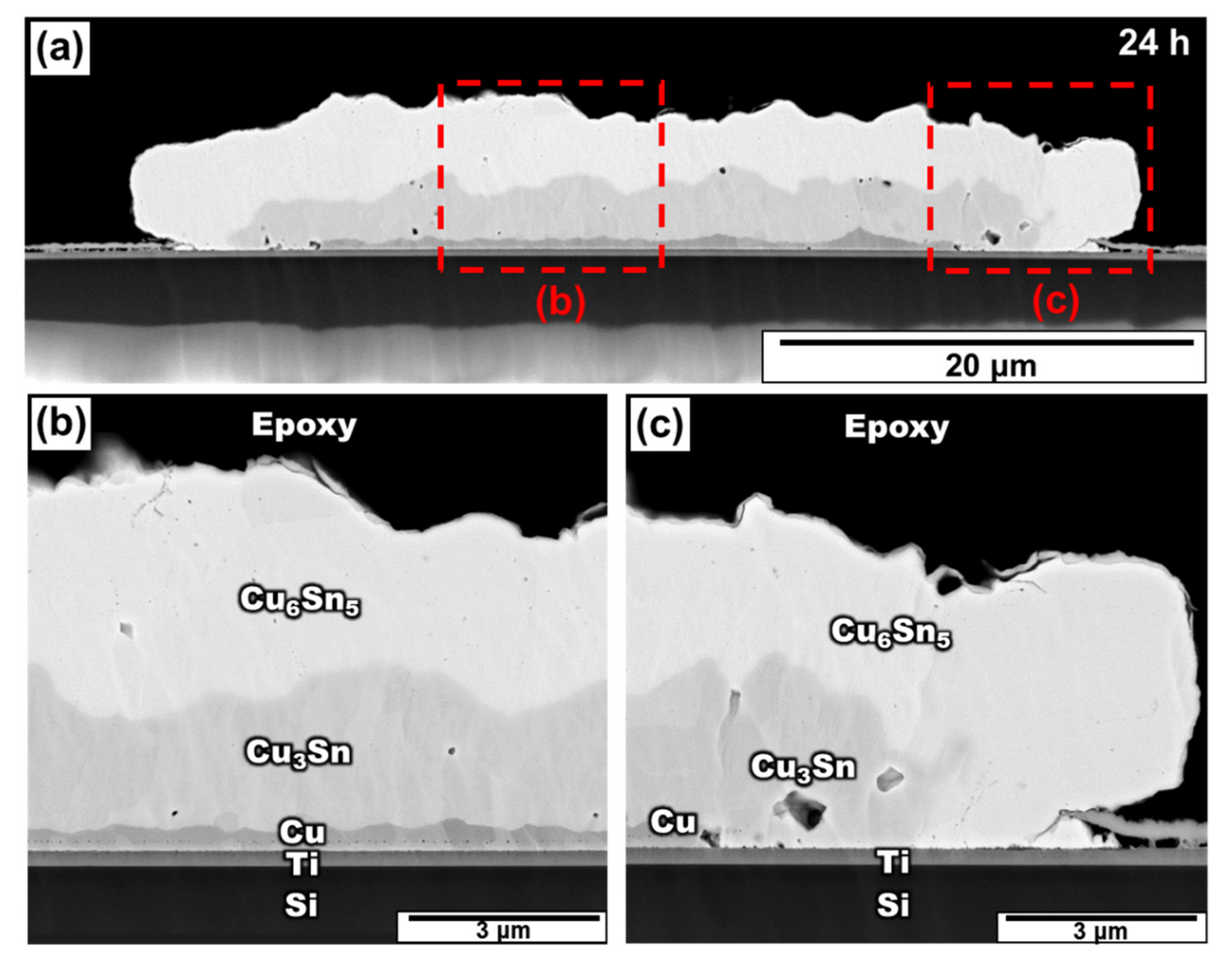 Materials 15 04297 g003