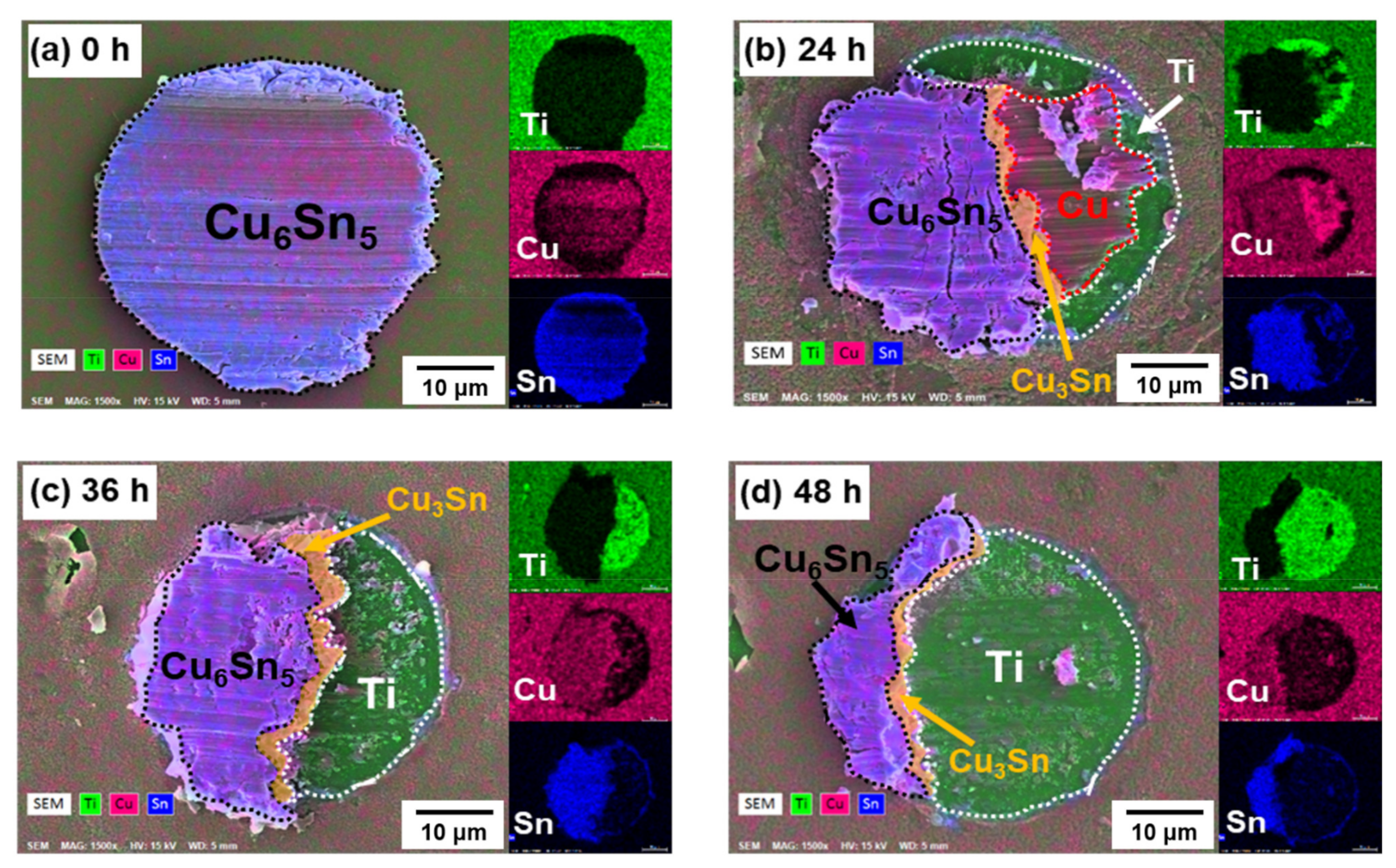 Materials 15 04297 g010