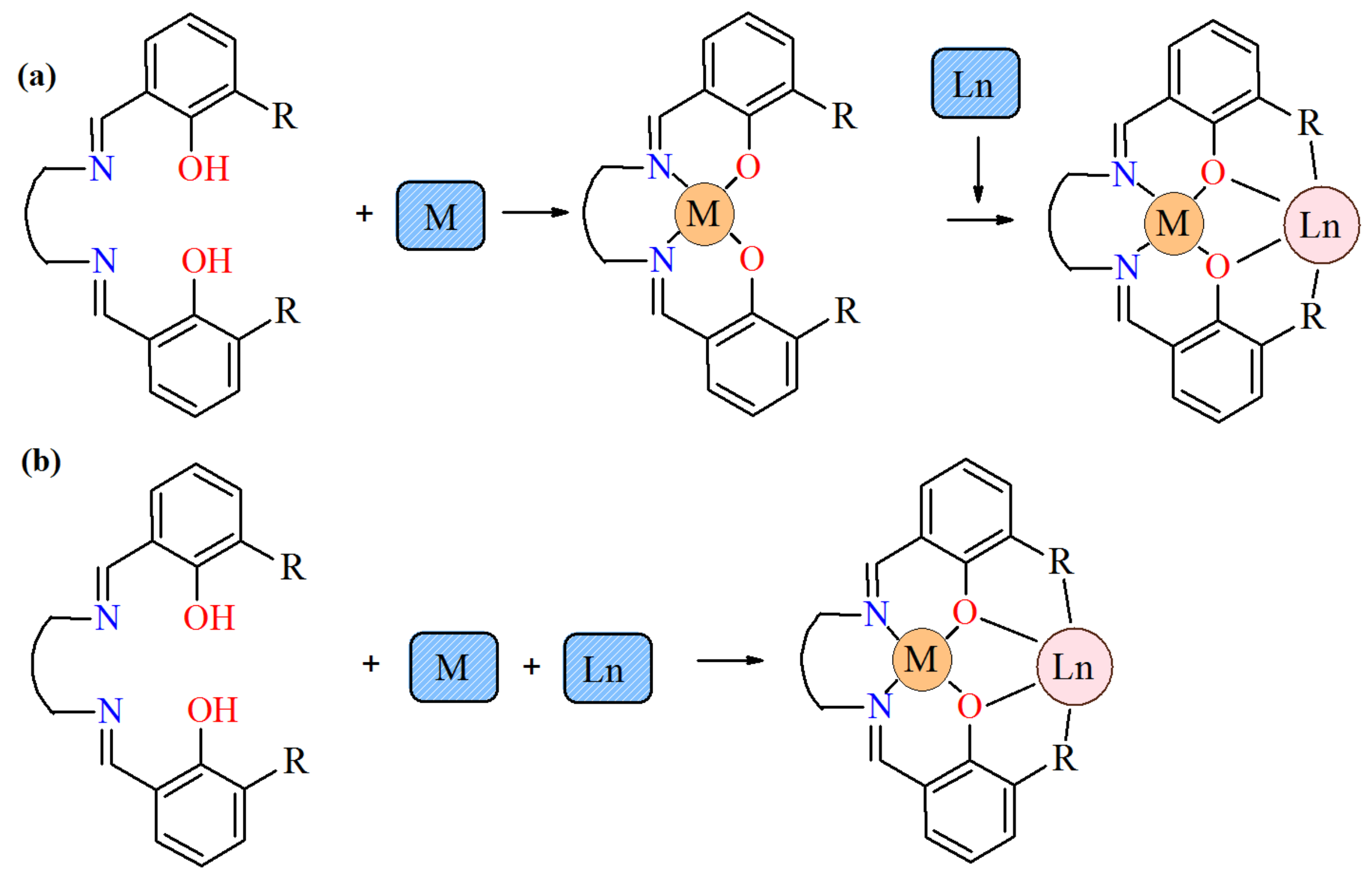 Materials 15 04299 g001