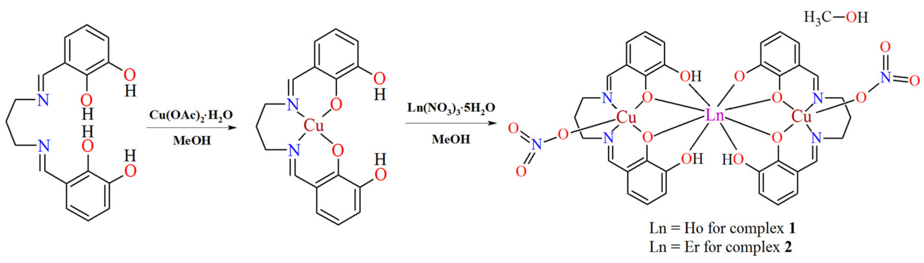 Materials 15 04299 g003