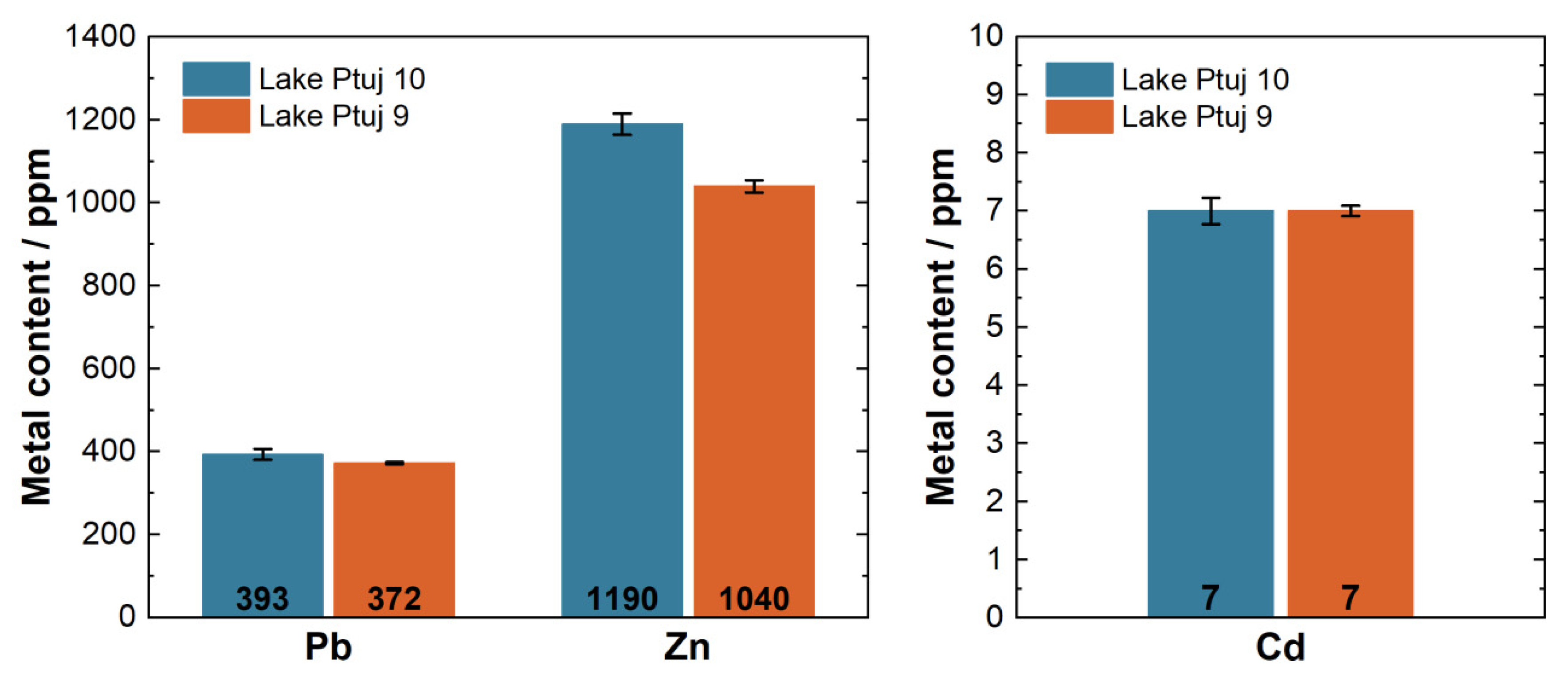 Materials 15 04303 g002