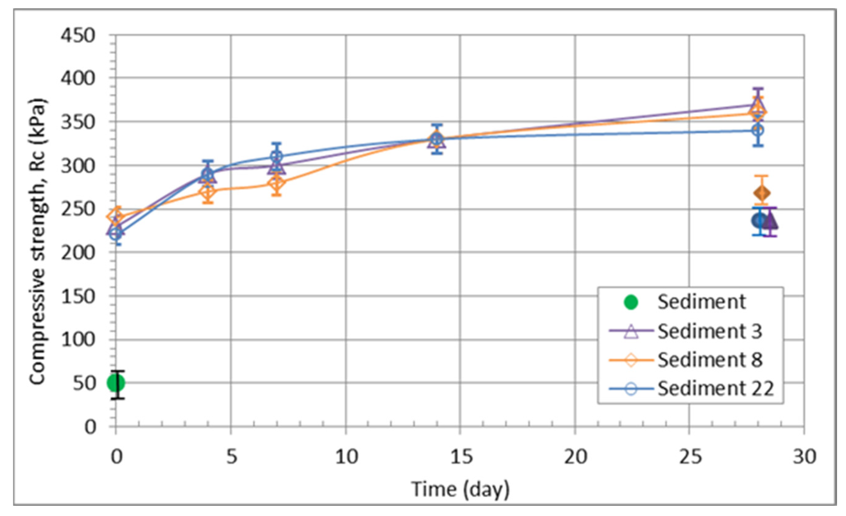 Materials 15 04303 g008