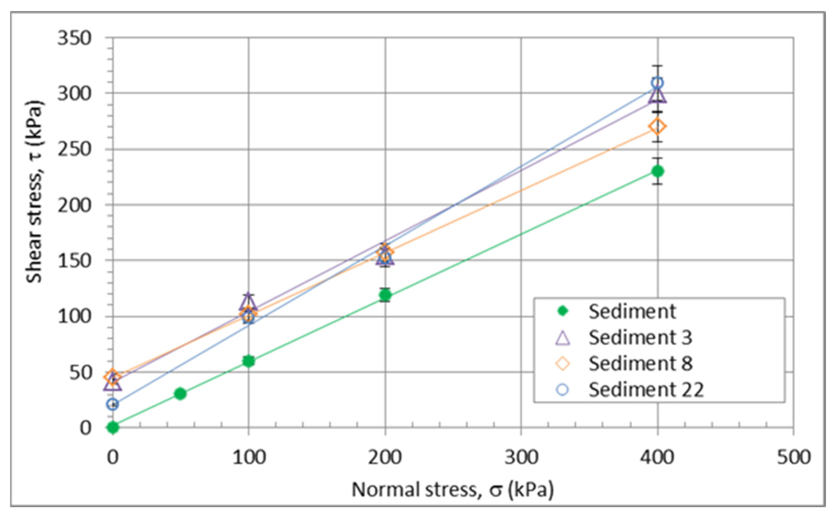 Materials 15 04303 g009