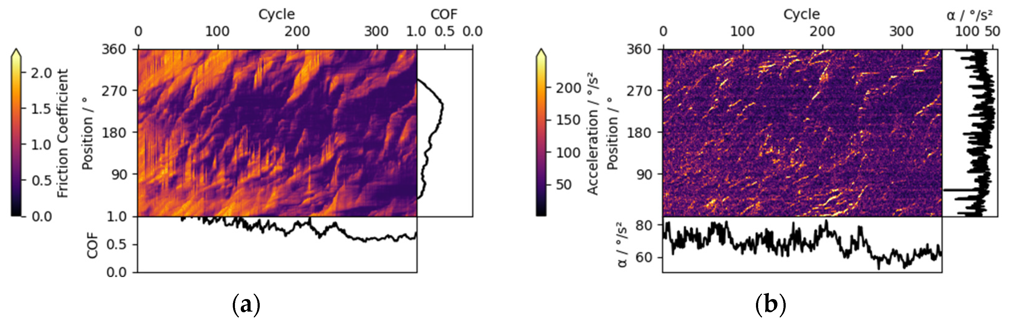 Materials 15 04317 g008