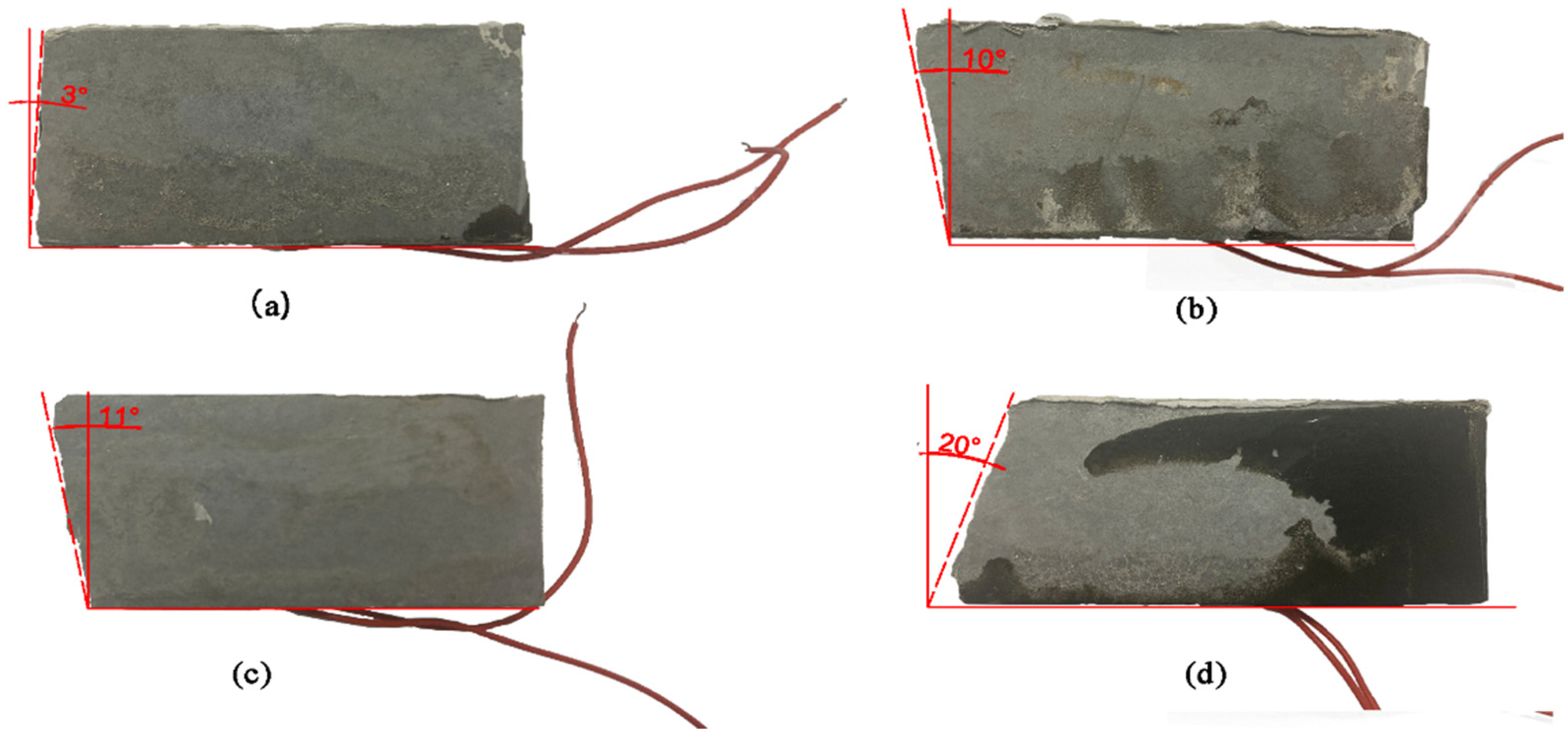 Materials 15 04318 g004