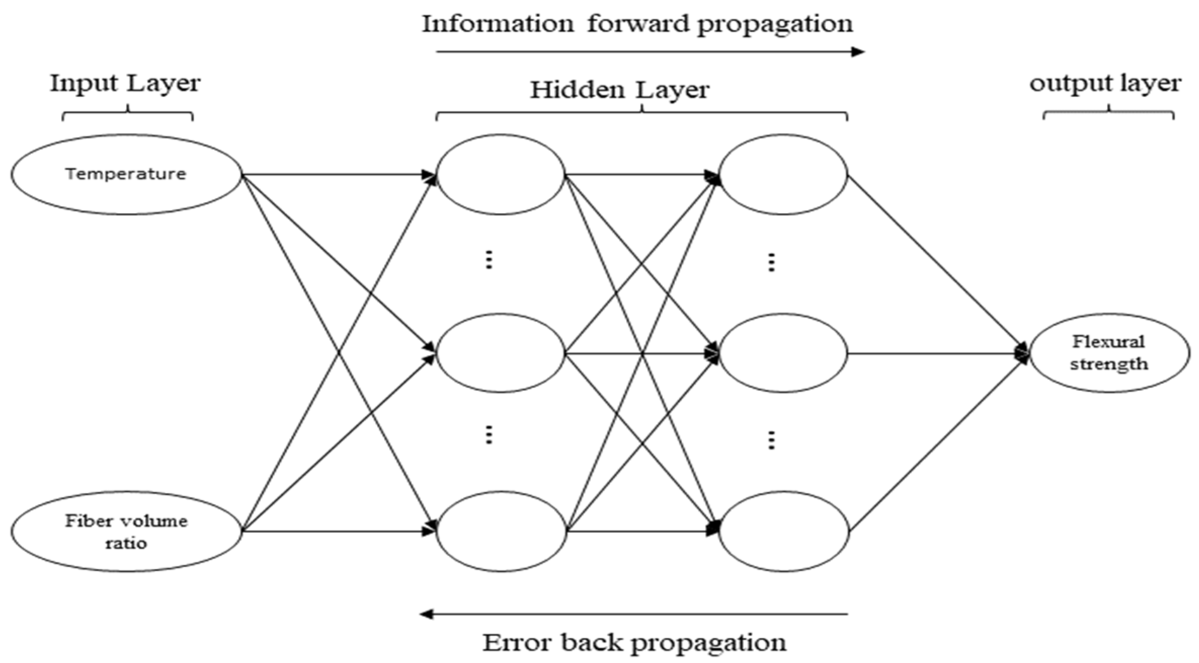 Materials 15 04318 g008