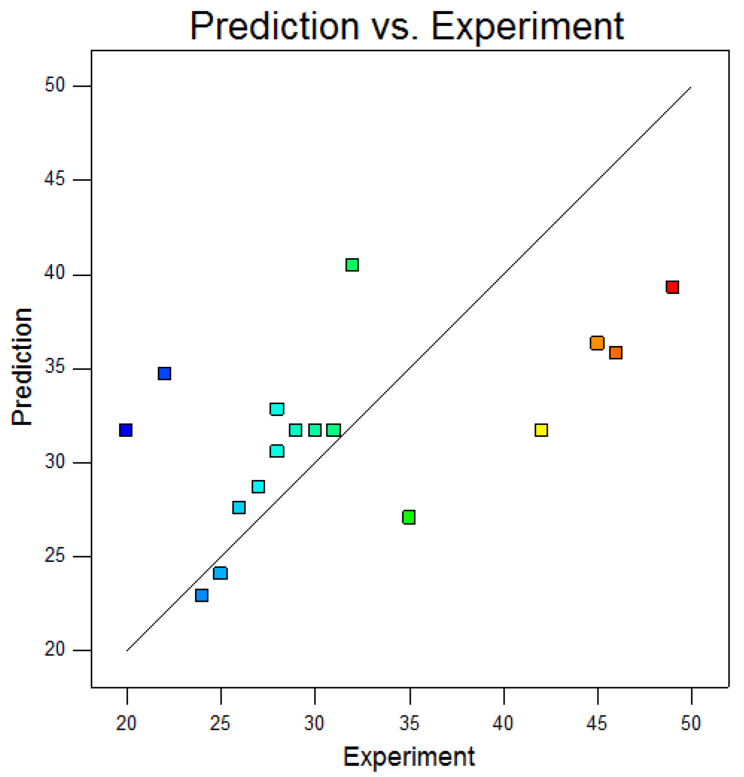 Materials 15 04328 g011