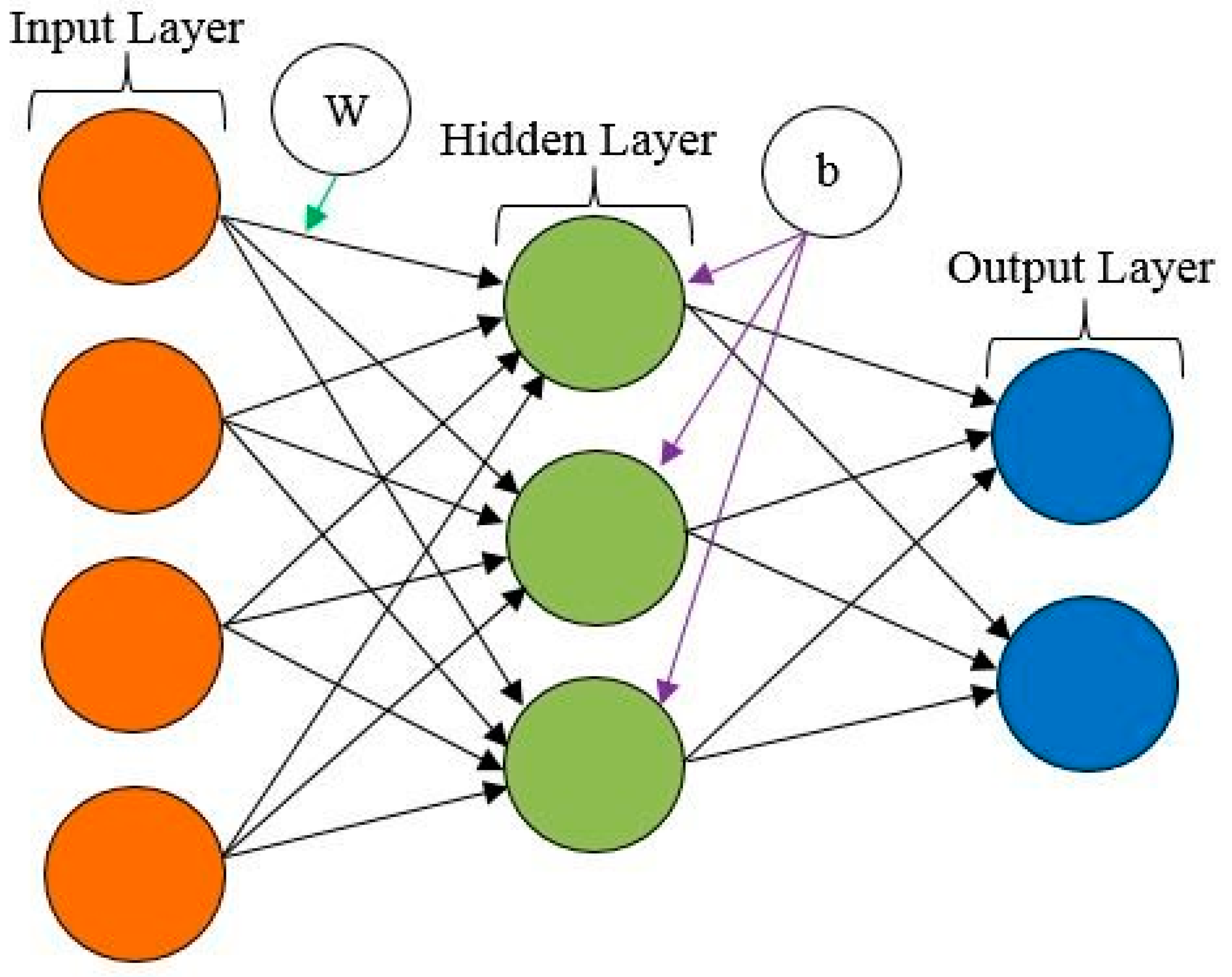 Materials 15 04330 g003