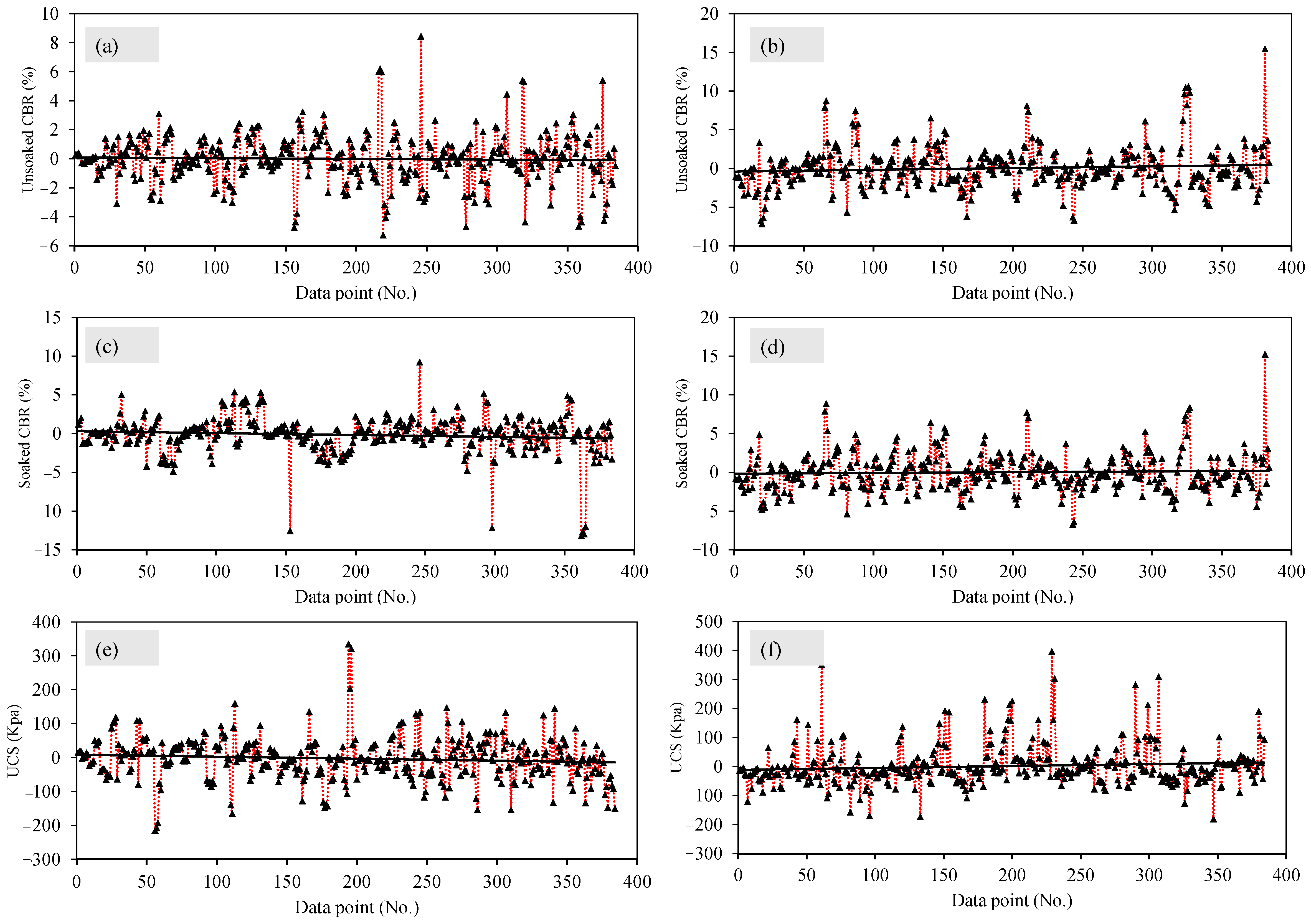 Materials 15 04330 g008