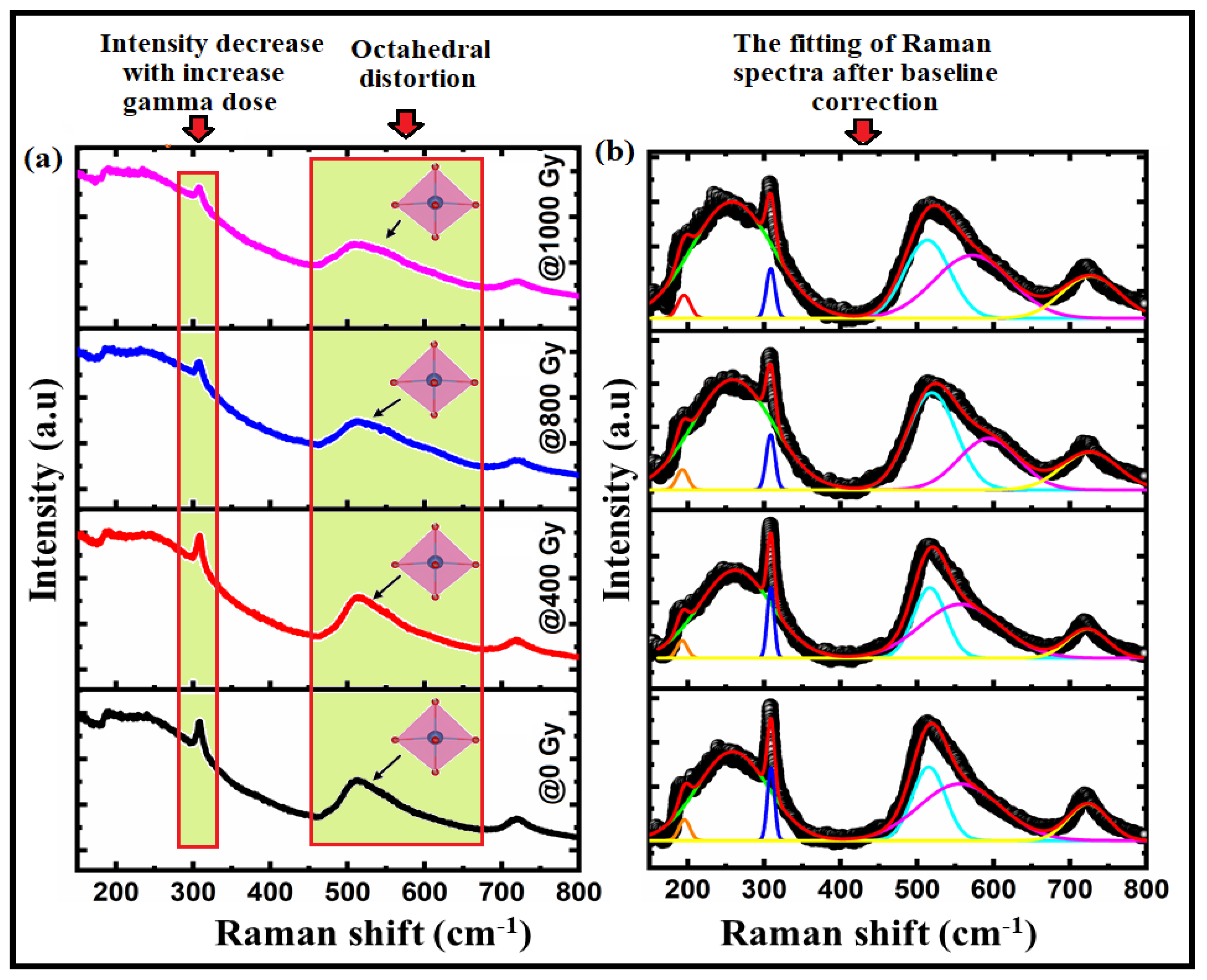 Materials 15 04337 g003 Materials 15 04337 g003